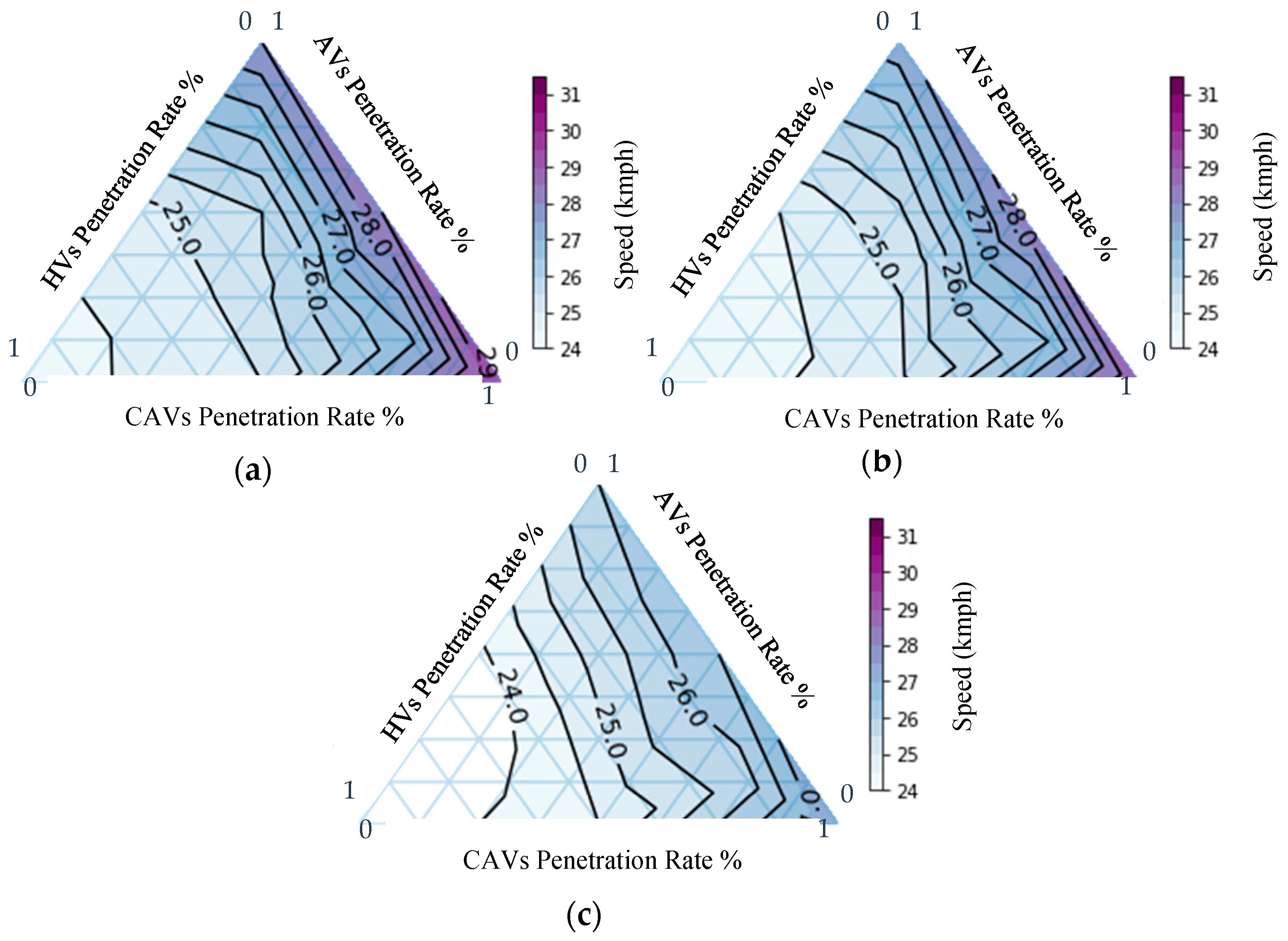 Sustainability 16 02402 g006
