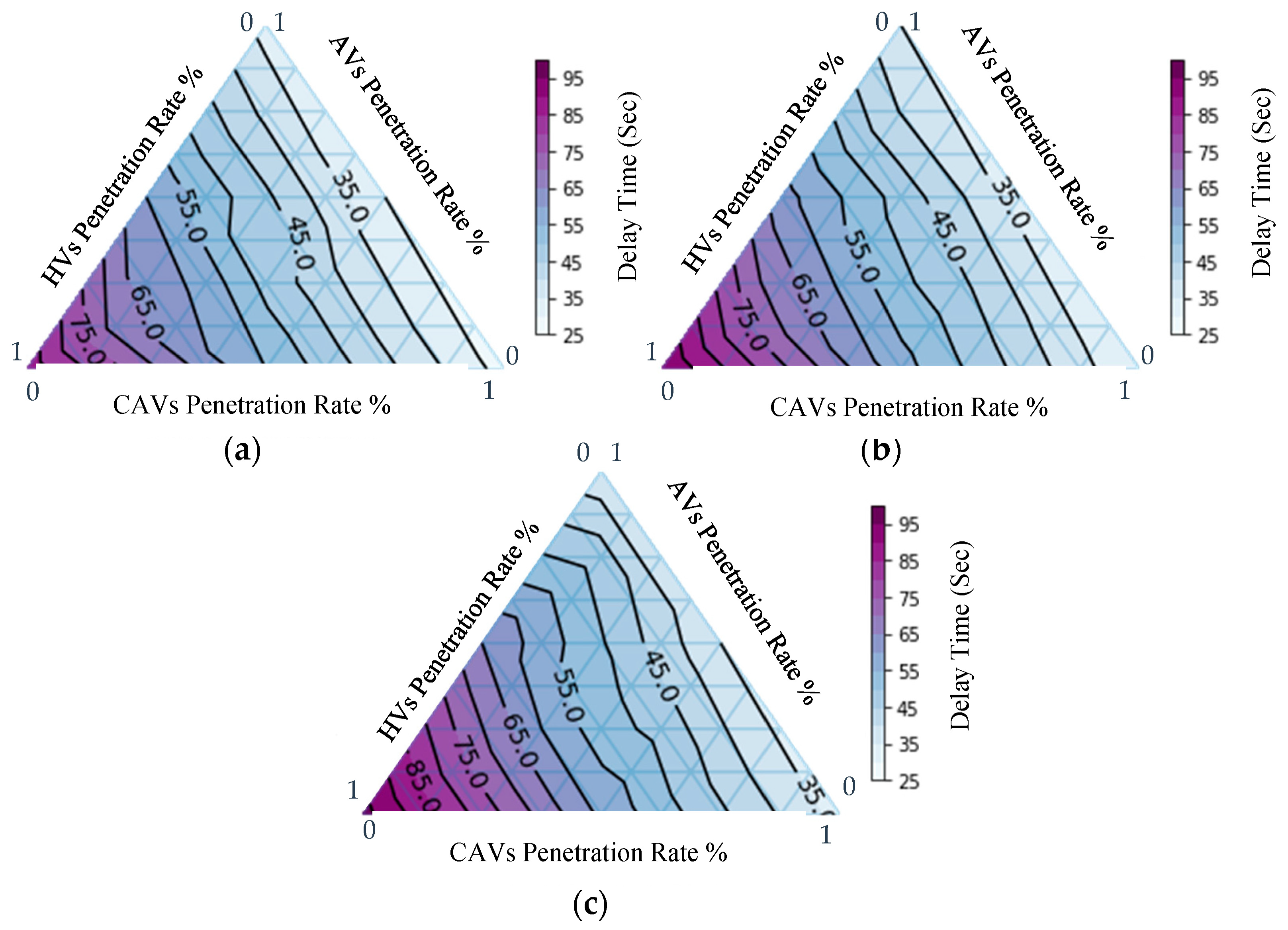 Sustainability 16 02402 g007