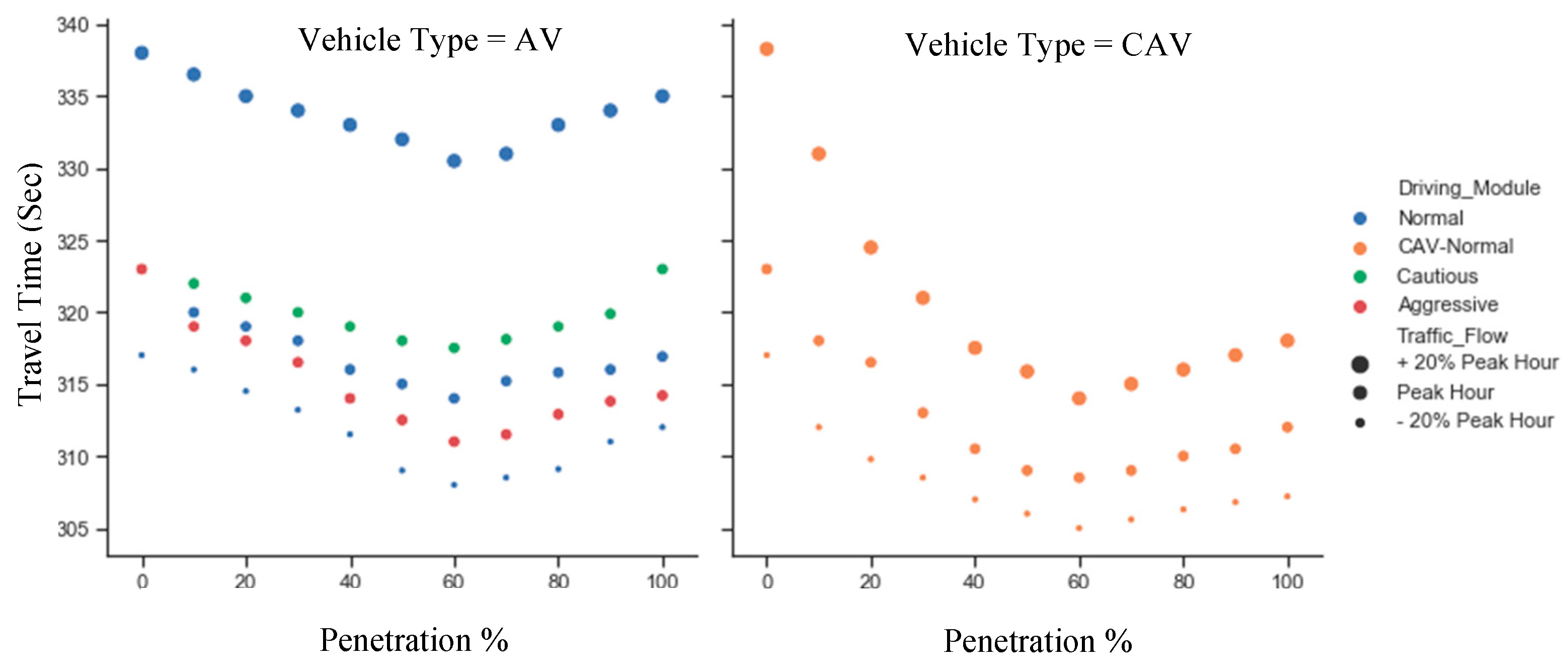 Sustainability 16 02402 g008