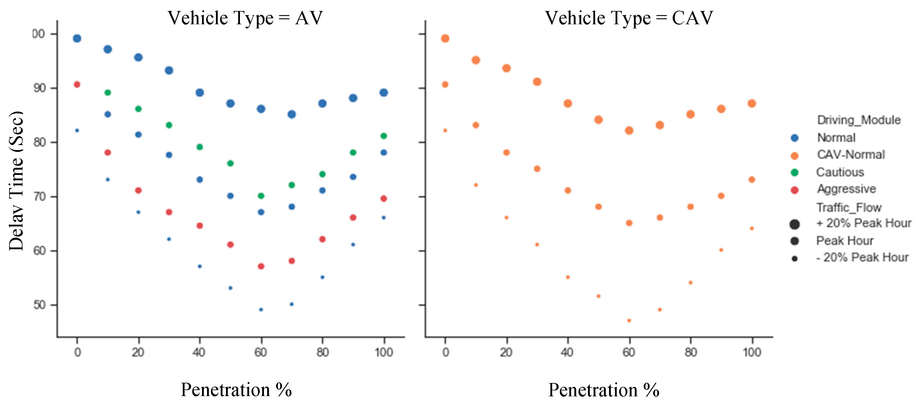 Sustainability 16 02402 g010
