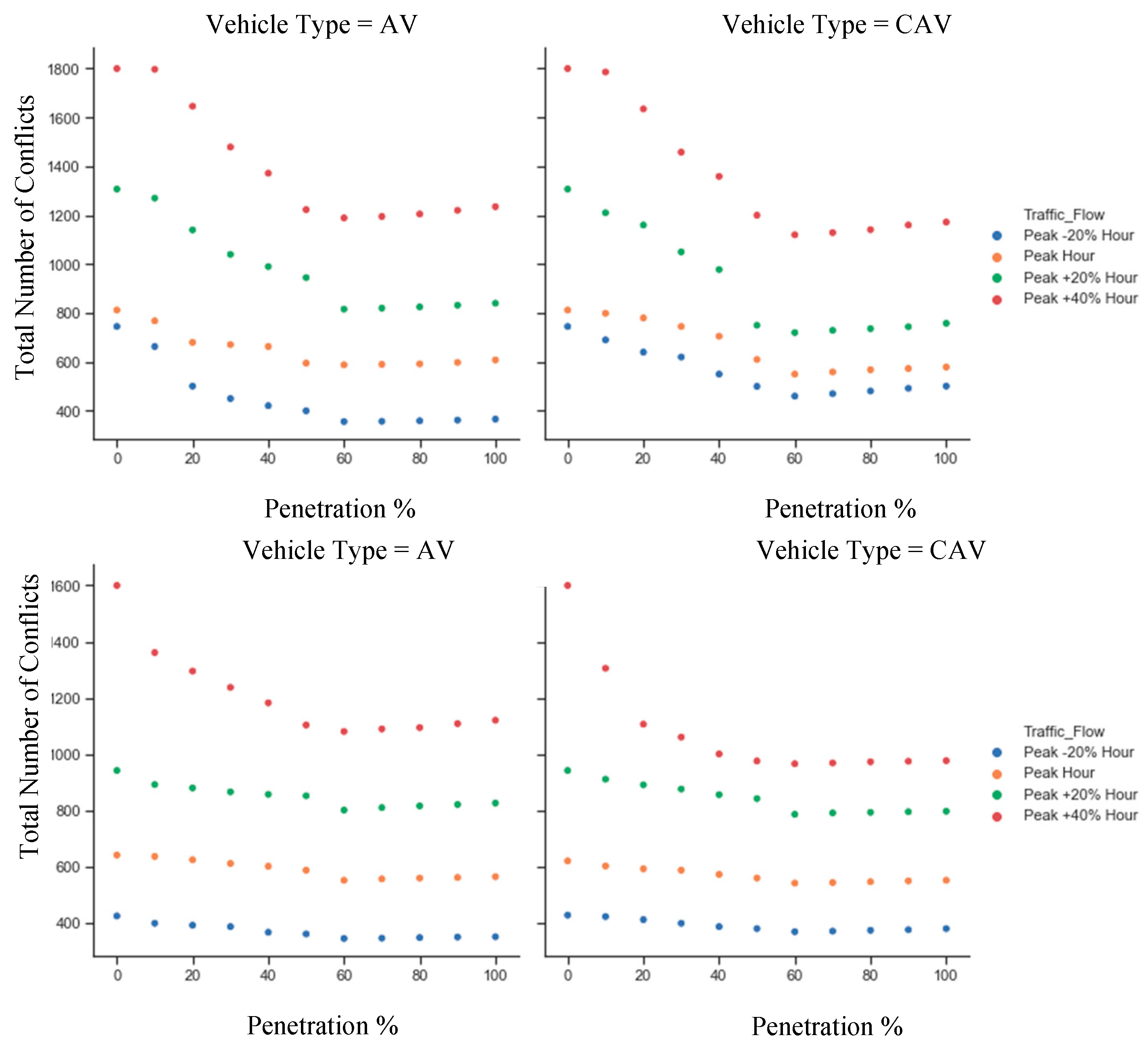 Sustainability 16 02402 g011