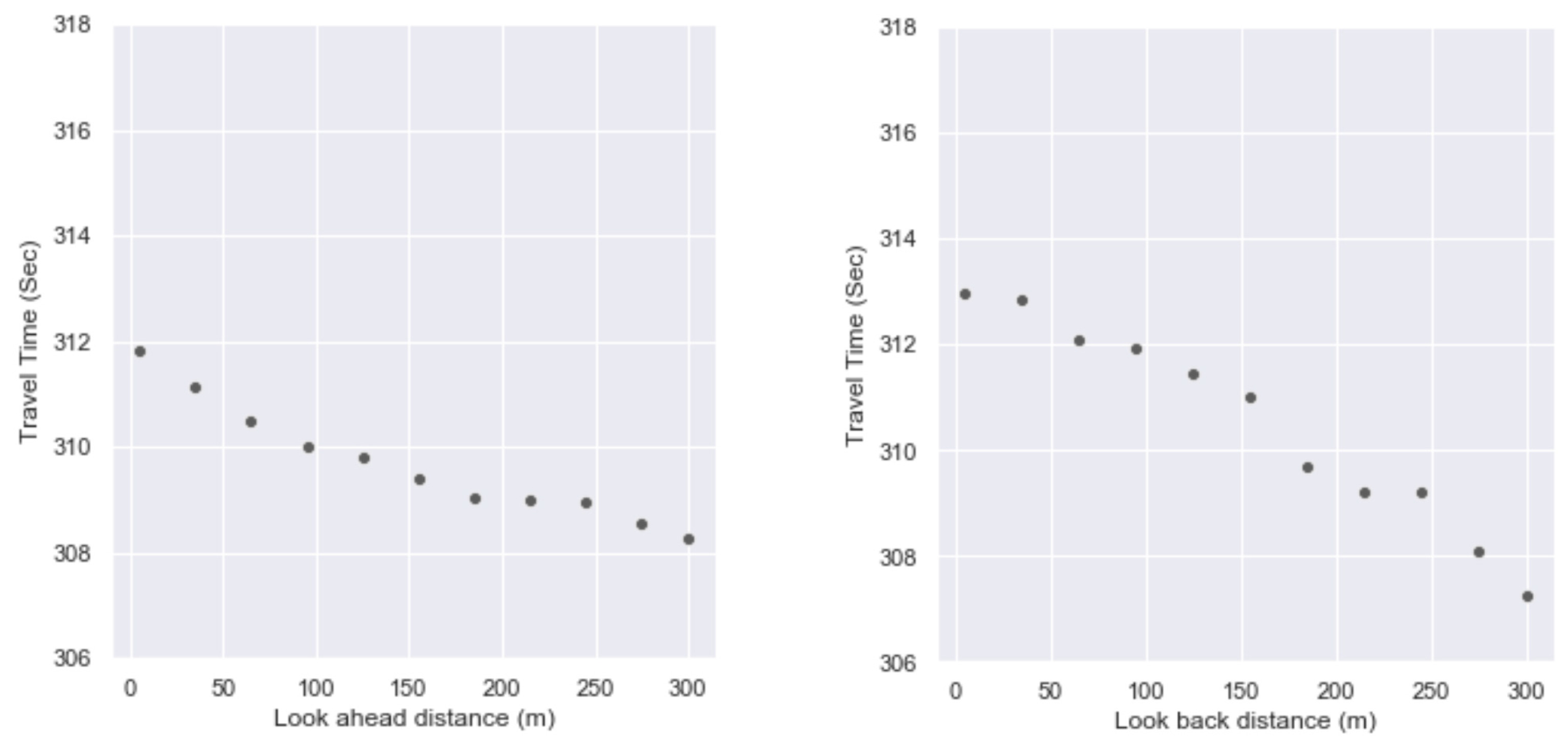 Sustainability 16 02402 g012a