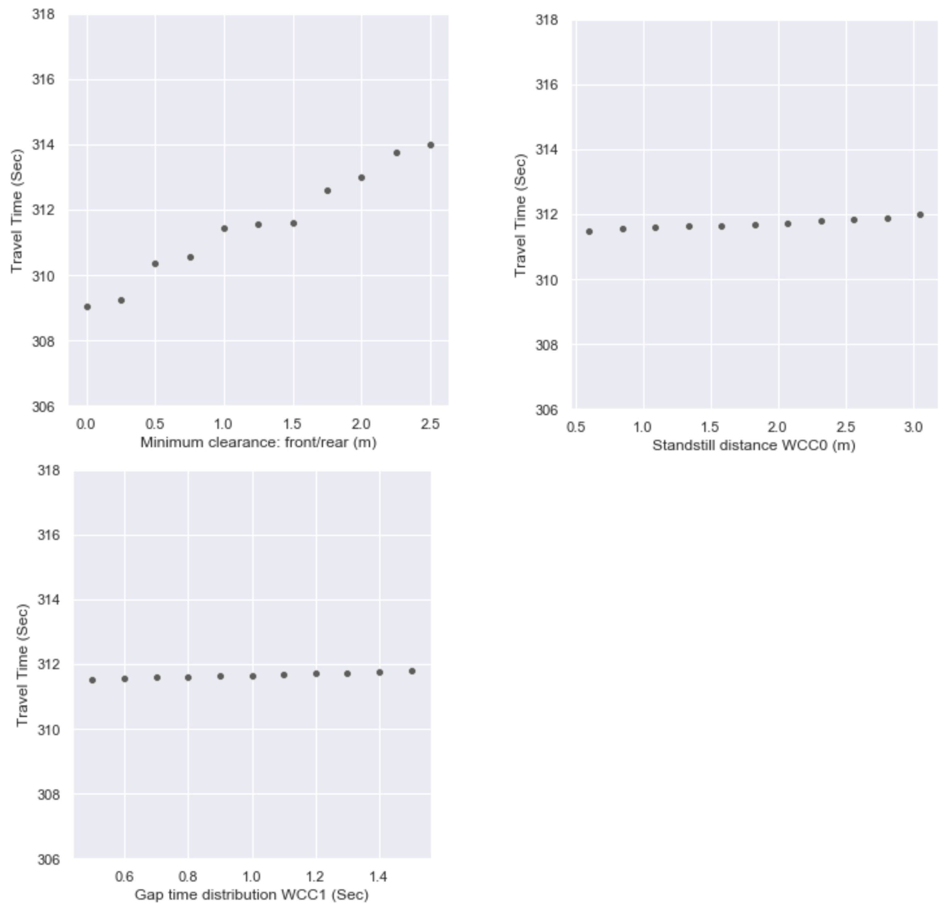 Sustainability 16 02402 g013