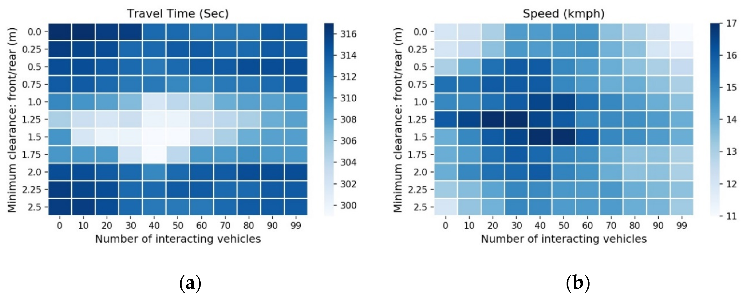 Sustainability 16 02402 g015