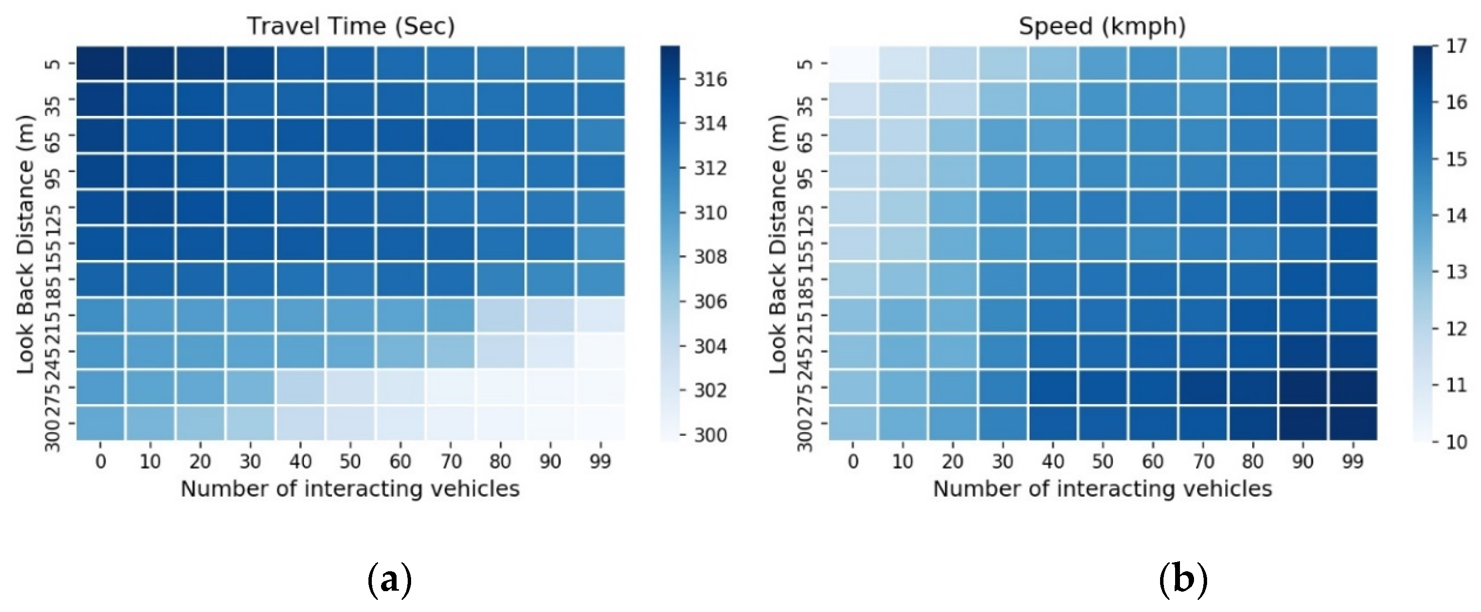 Sustainability 16 02402 g016