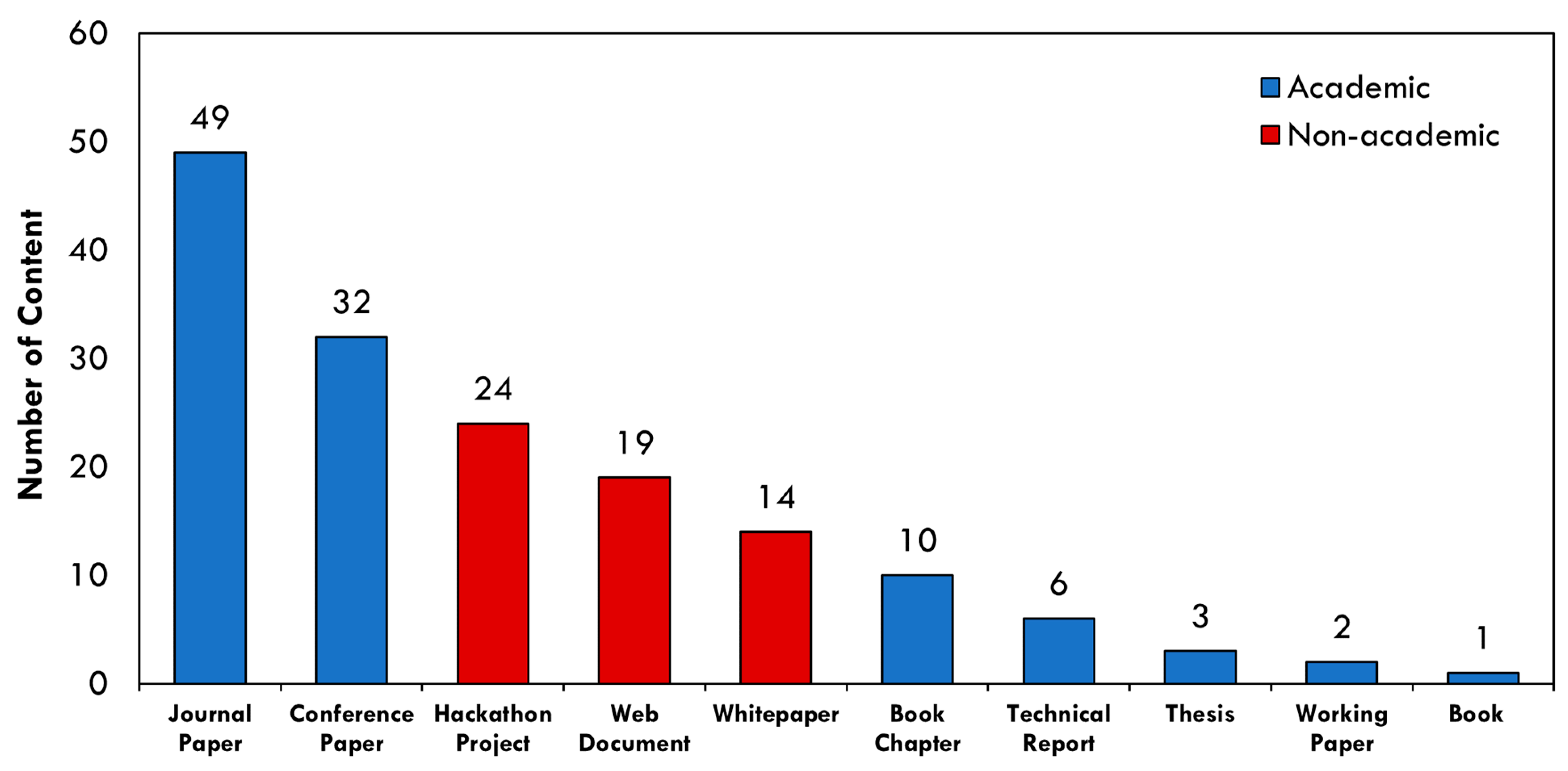 Sustainability 16 02403 g003