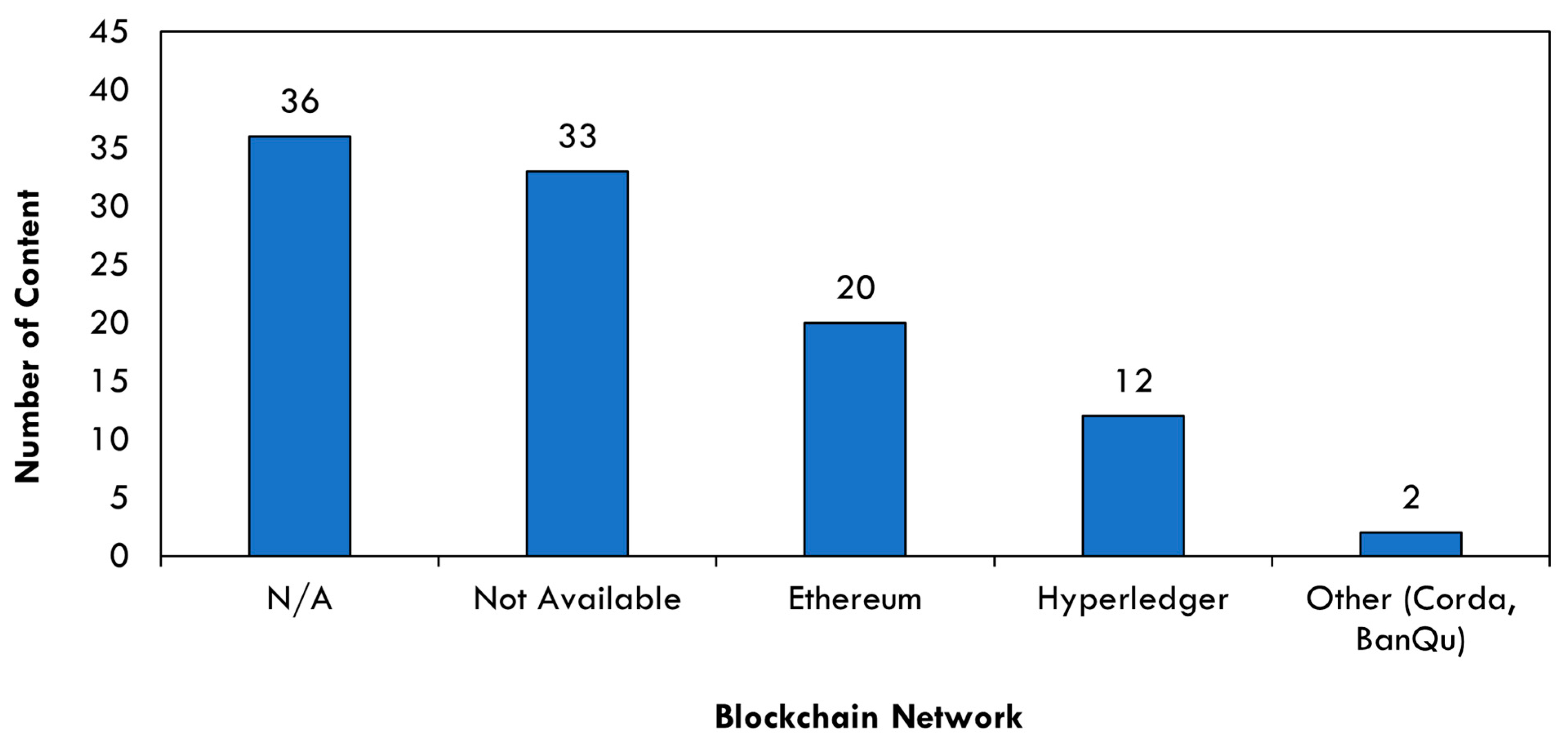 Sustainability 16 02403 g007