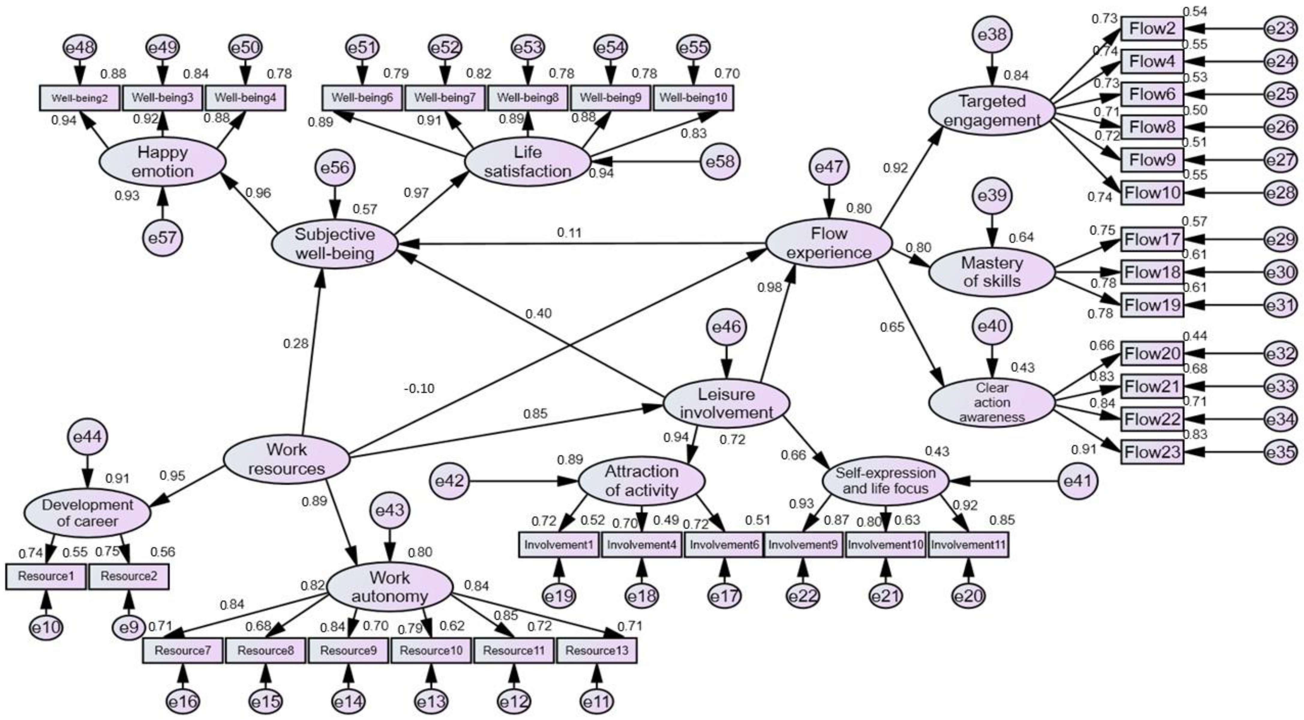 Sustainability 16 02404 g002
