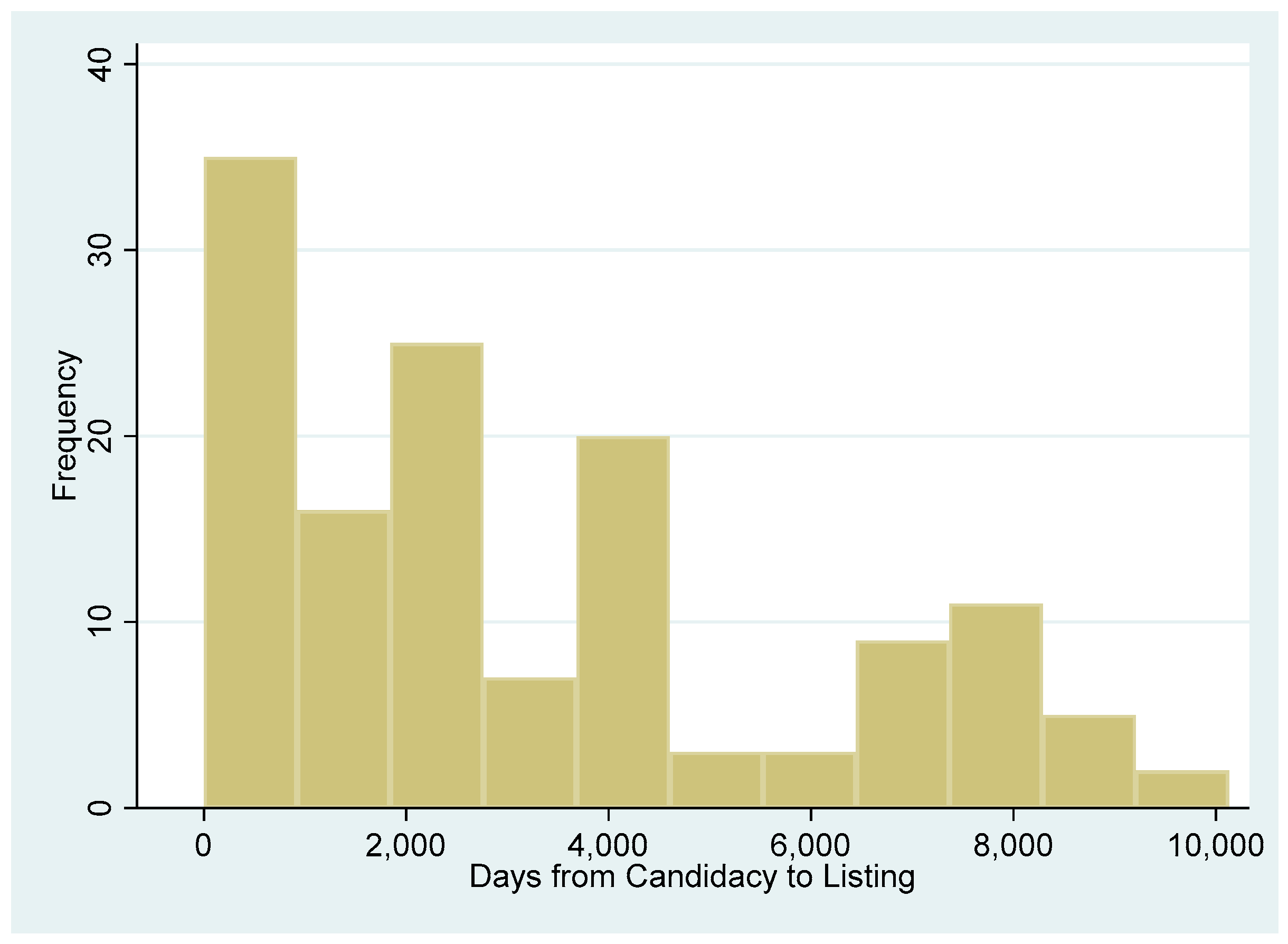 Sustainability 16 02405 g003