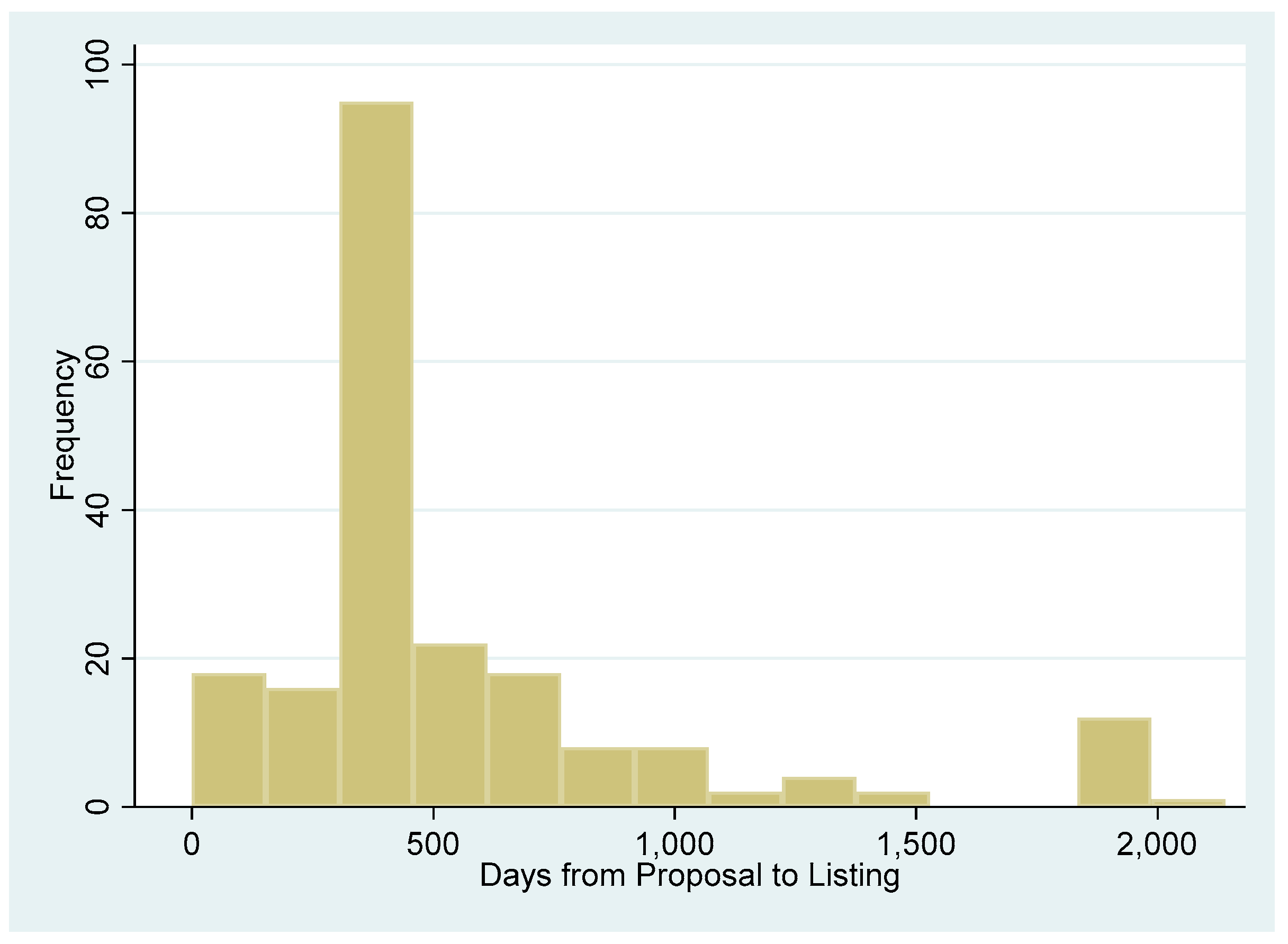 Sustainability 16 02405 g004