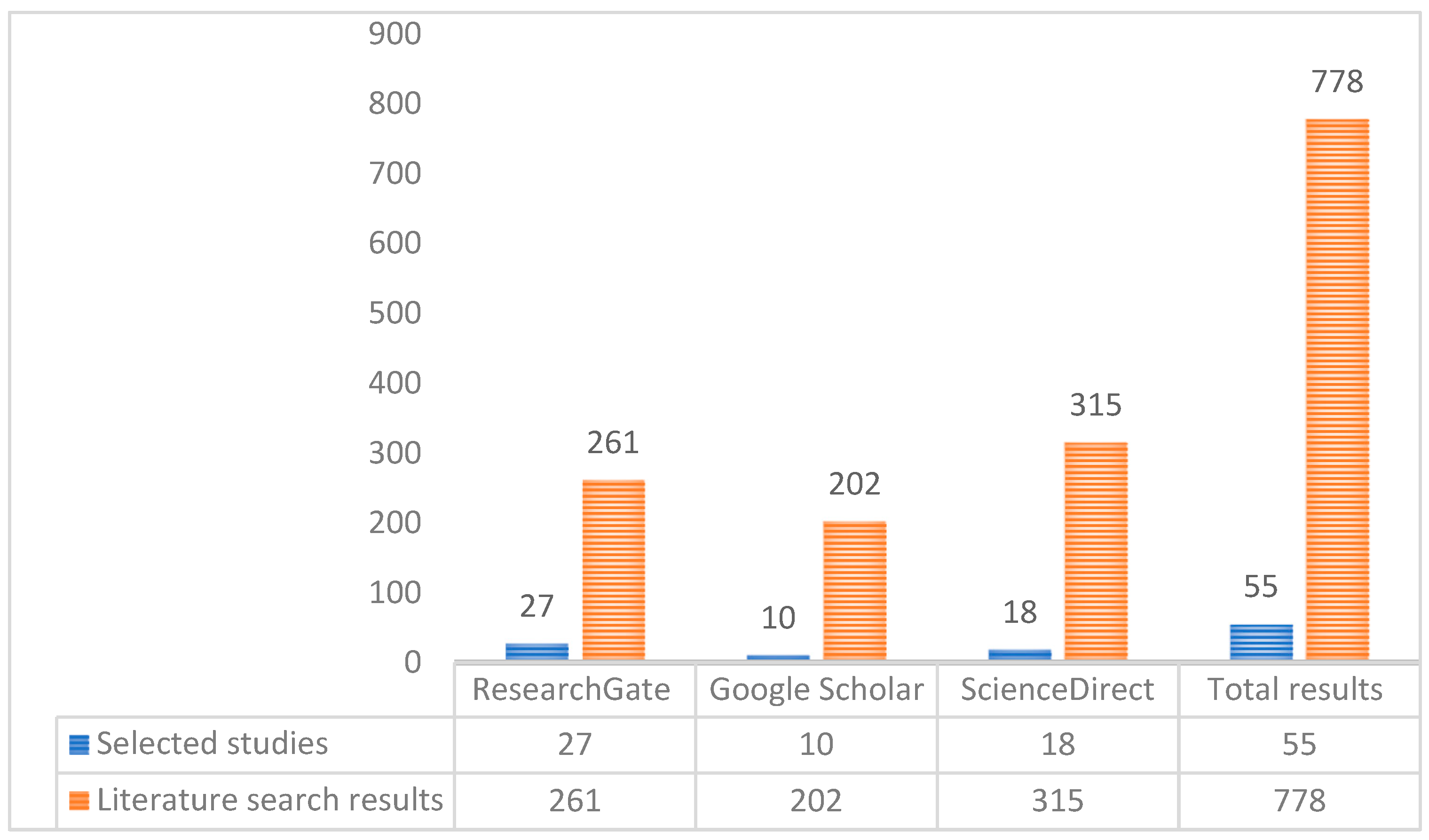 Sustainability 16 02408 g001