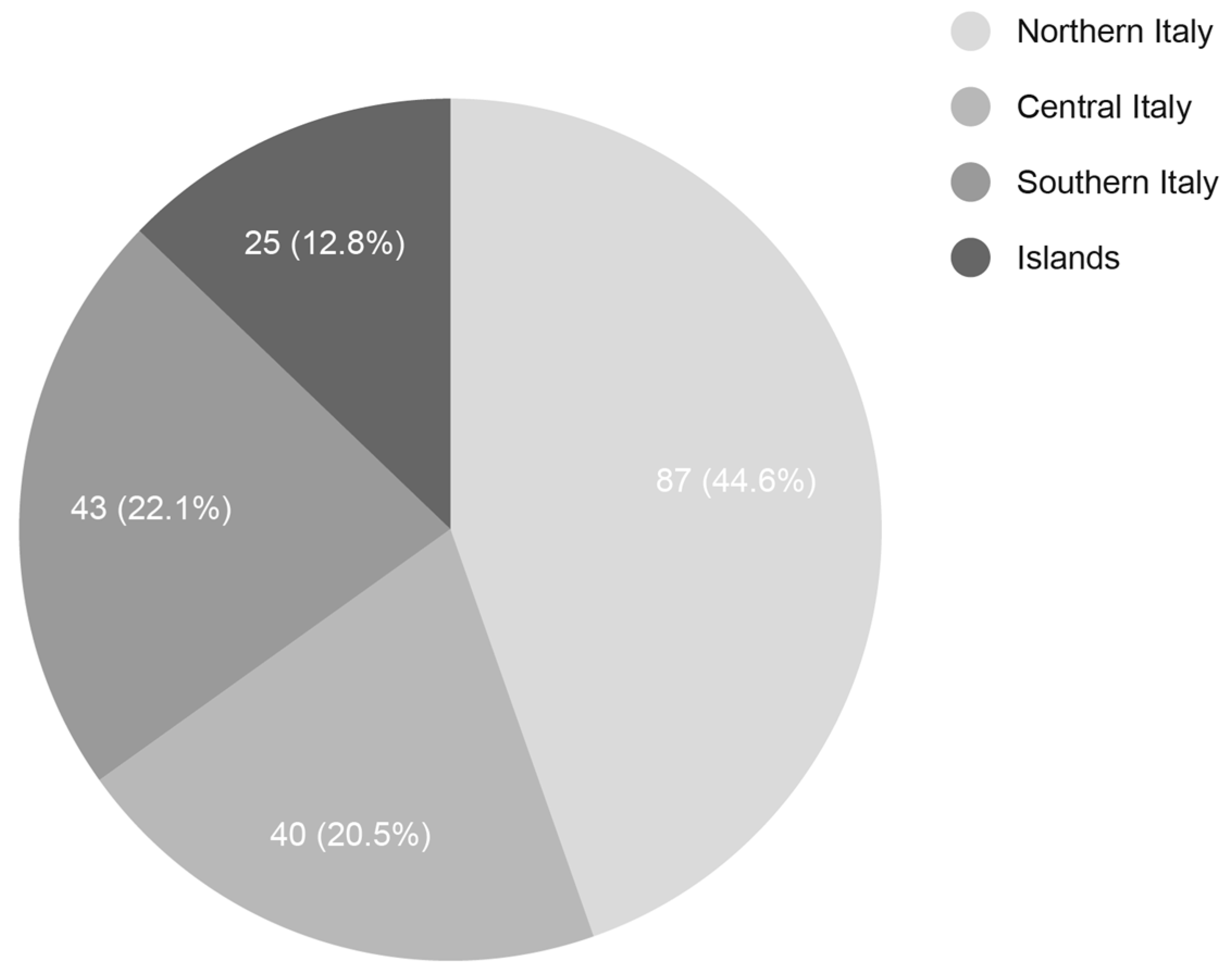 Sustainability 16 02409 g002