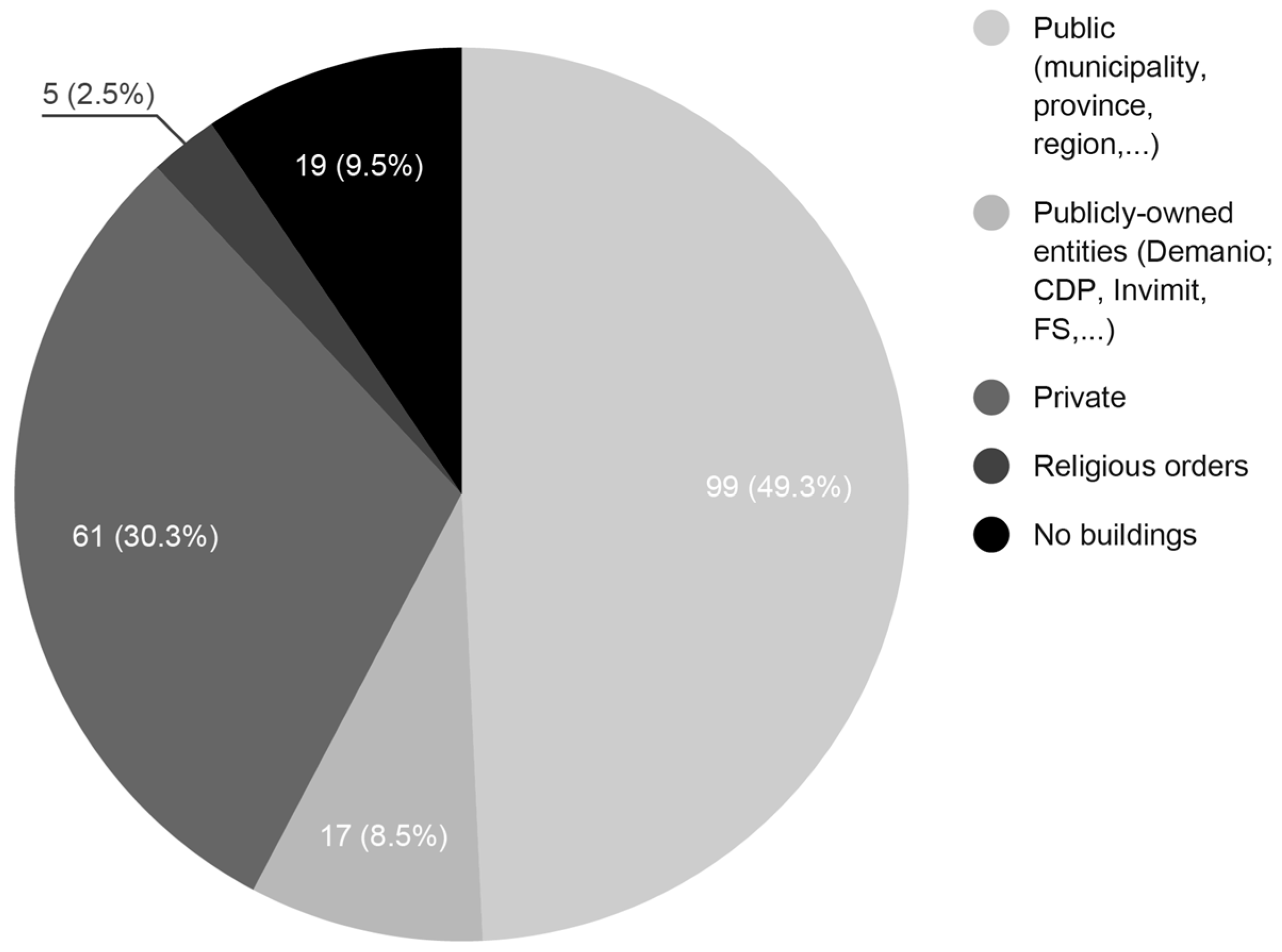Sustainability 16 02409 g006
