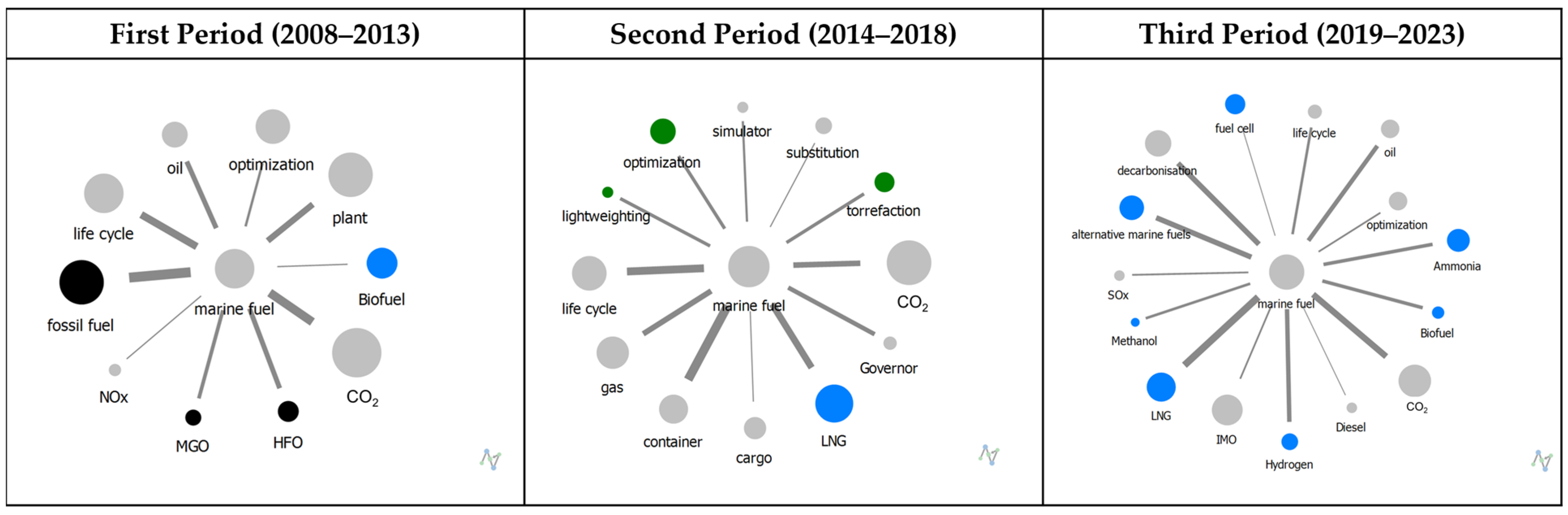 Sustainability 16 02412 g002