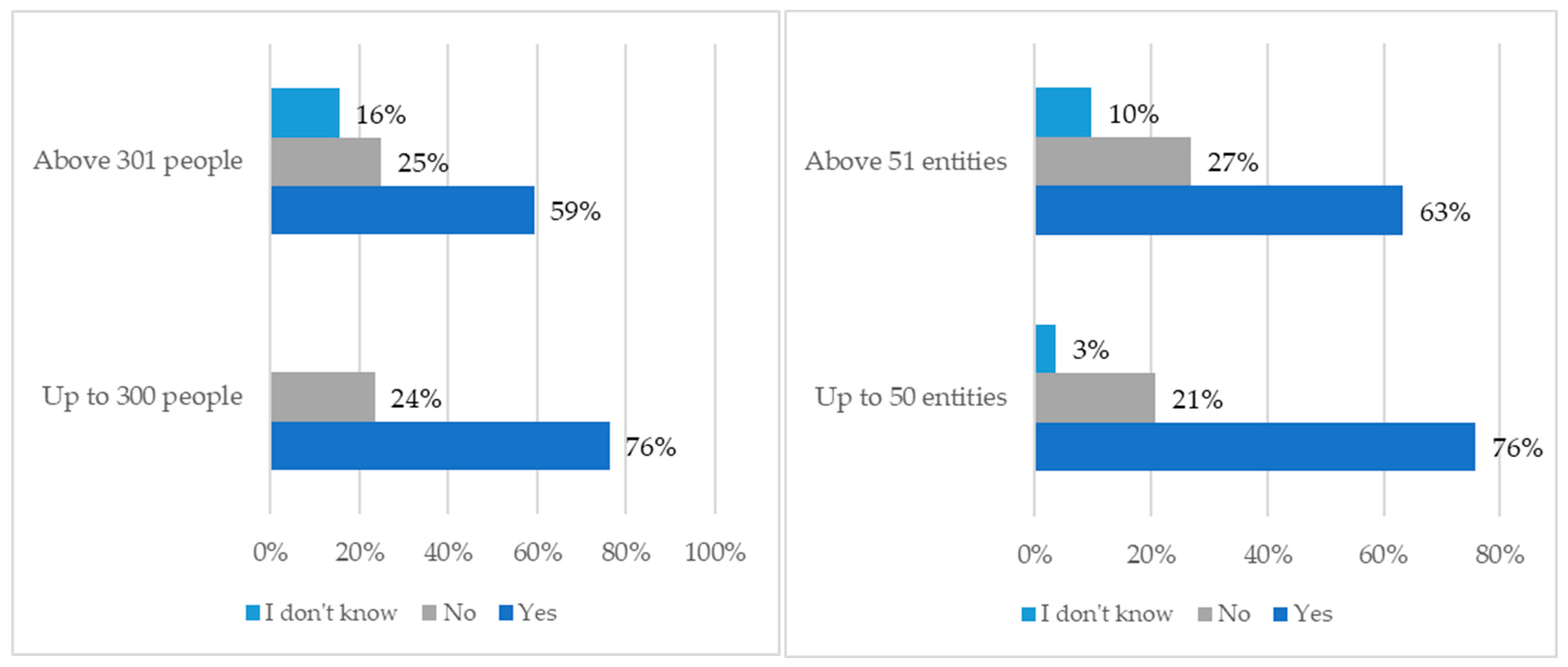 Sustainability 16 02413 g004