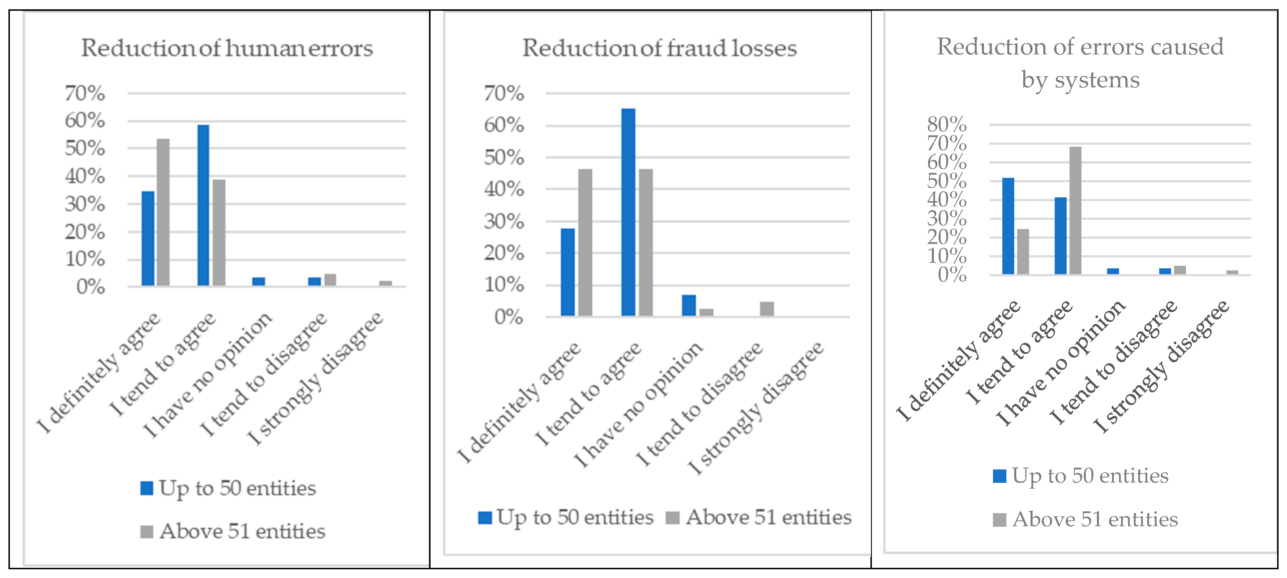 Sustainability 16 02413 g006