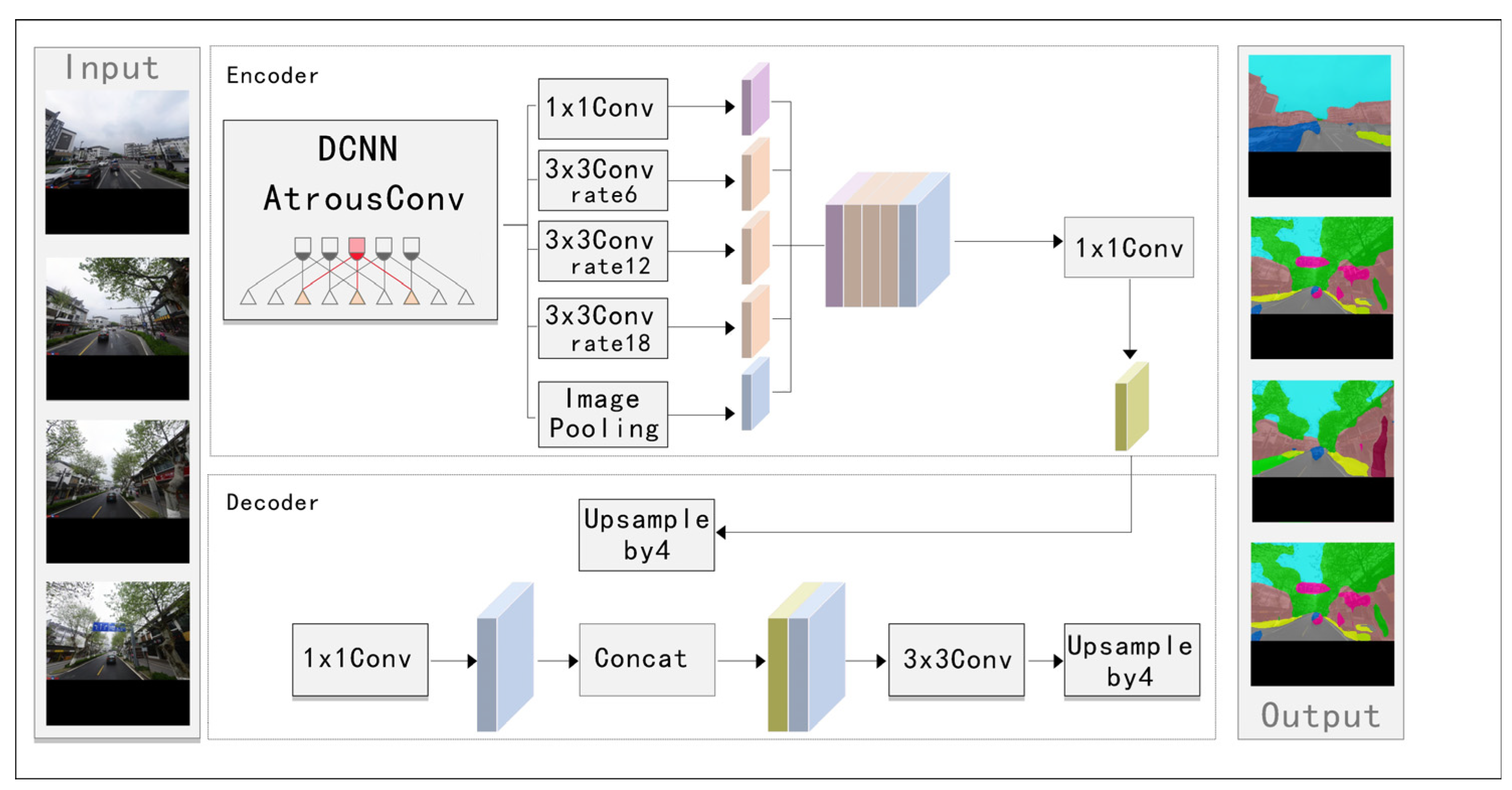 Sustainability 16 02417 g006 Sustainability 16 02417 g006