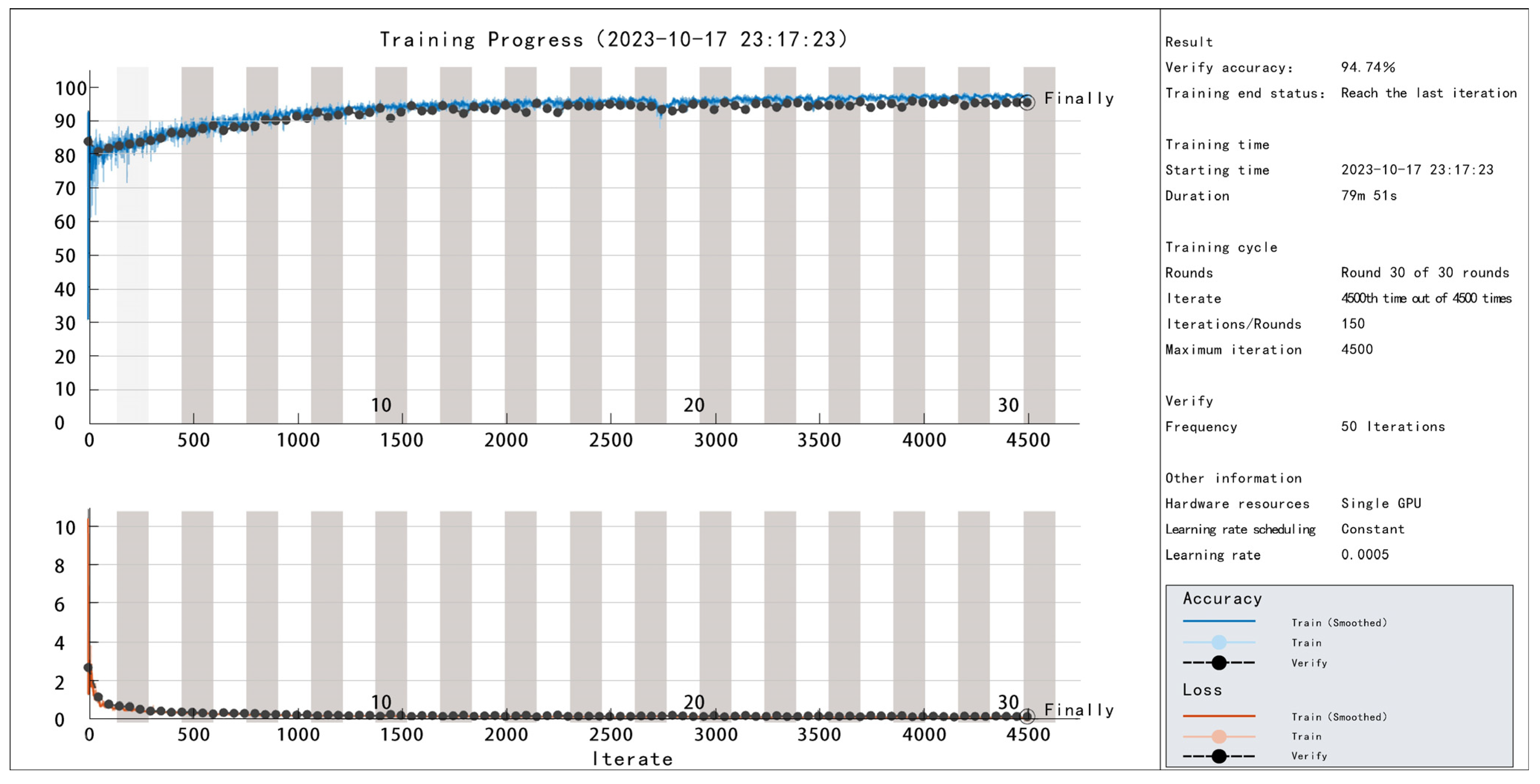 Sustainability 16 02417 g007 Sustainability 16 02417 g007