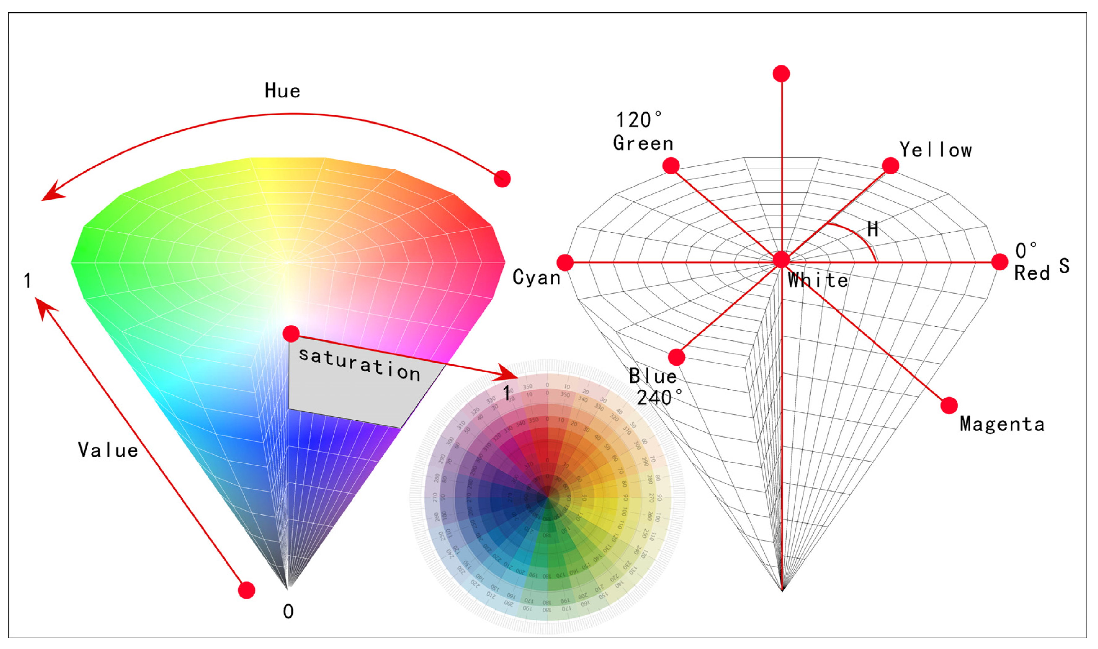 Sustainability 16 02417 g008 Sustainability 16 02417 g008