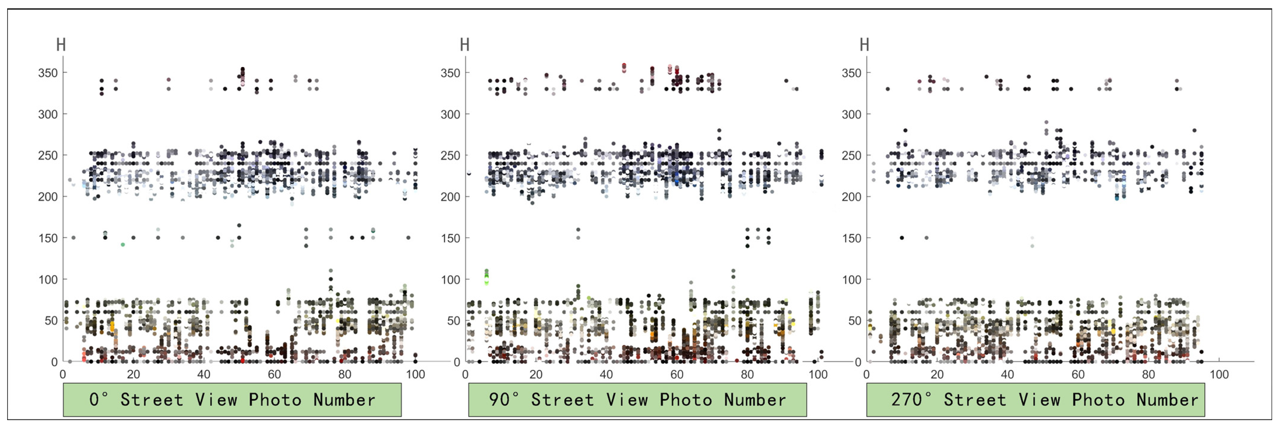 Sustainability 16 02417 g012 Sustainability 16 02417 g012