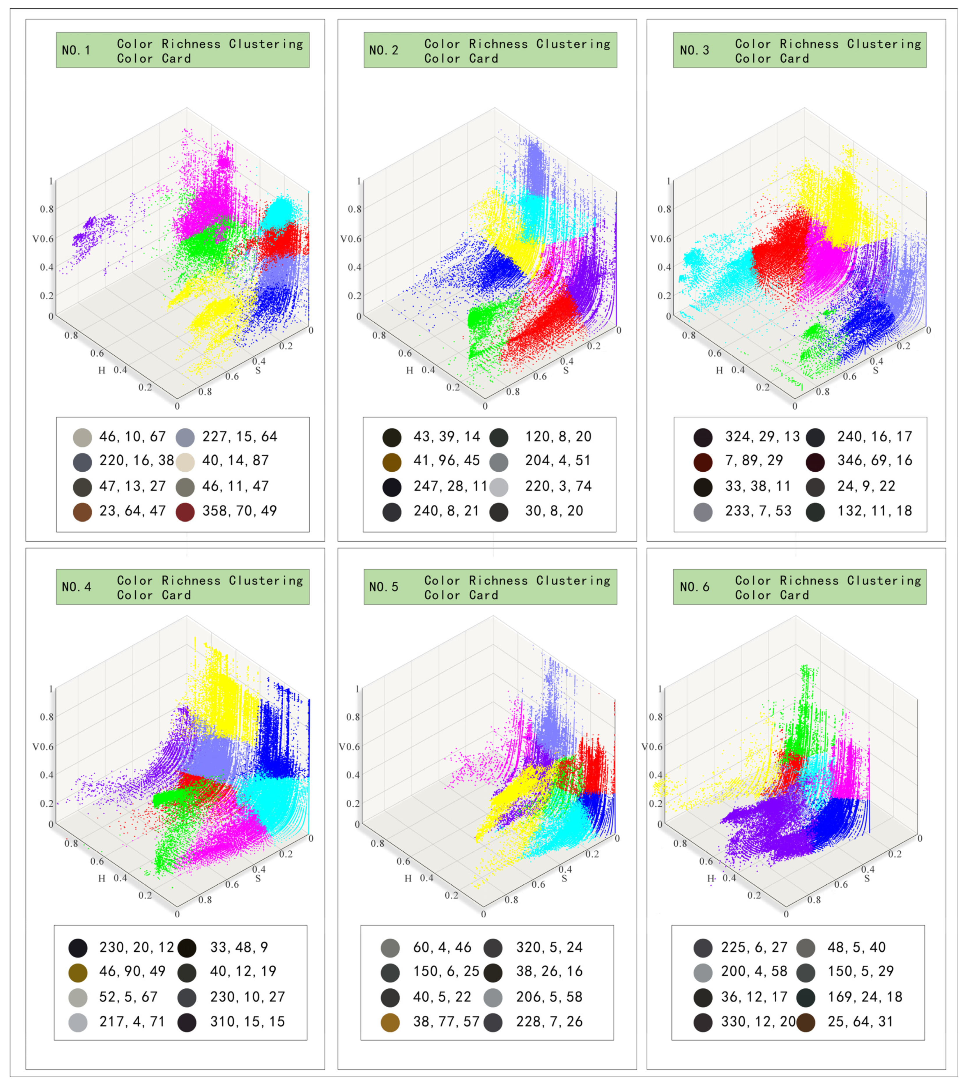Sustainability 16 02417 g013 Sustainability 16 02417 g013