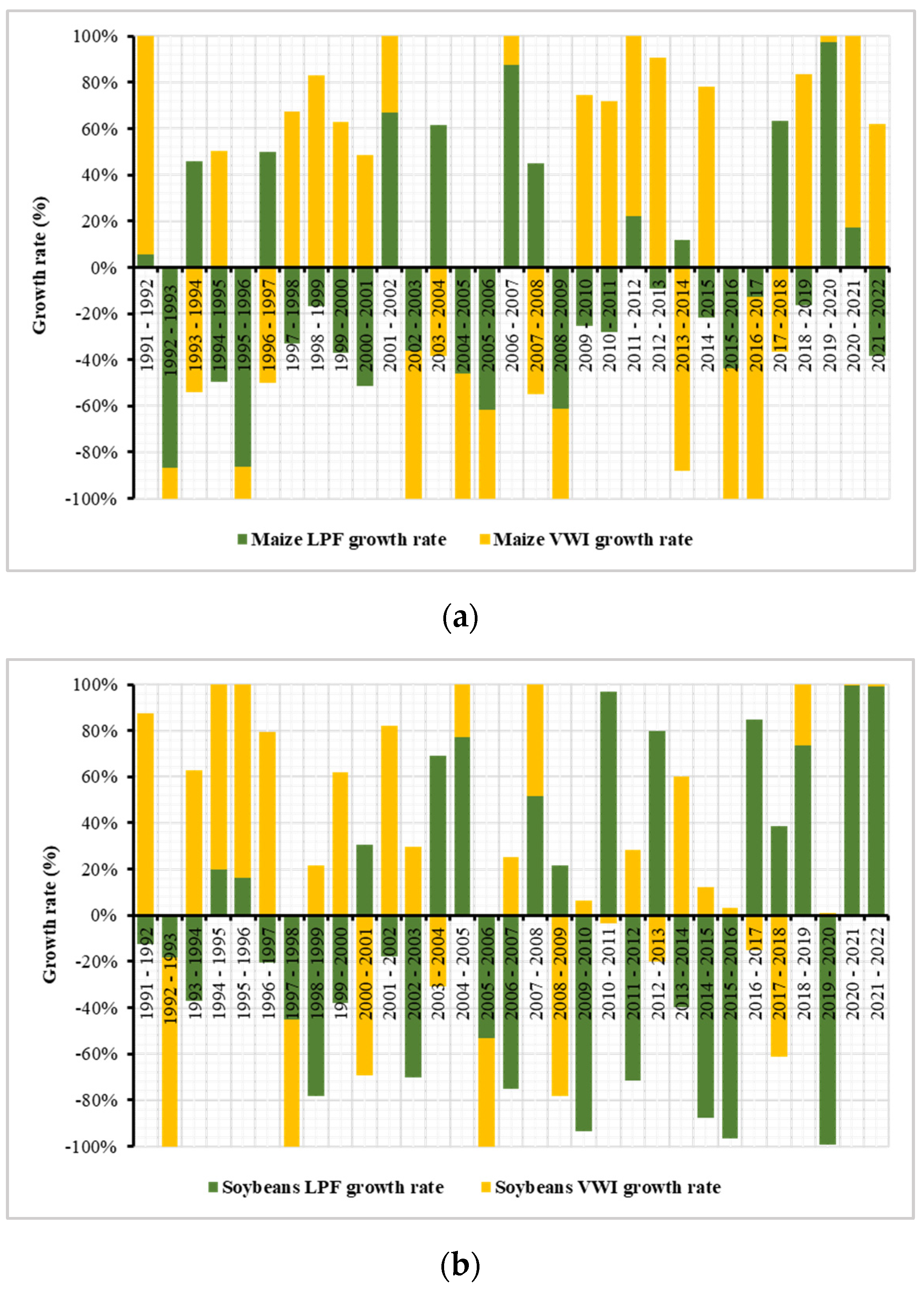 Sustainability 16 02419 g004a