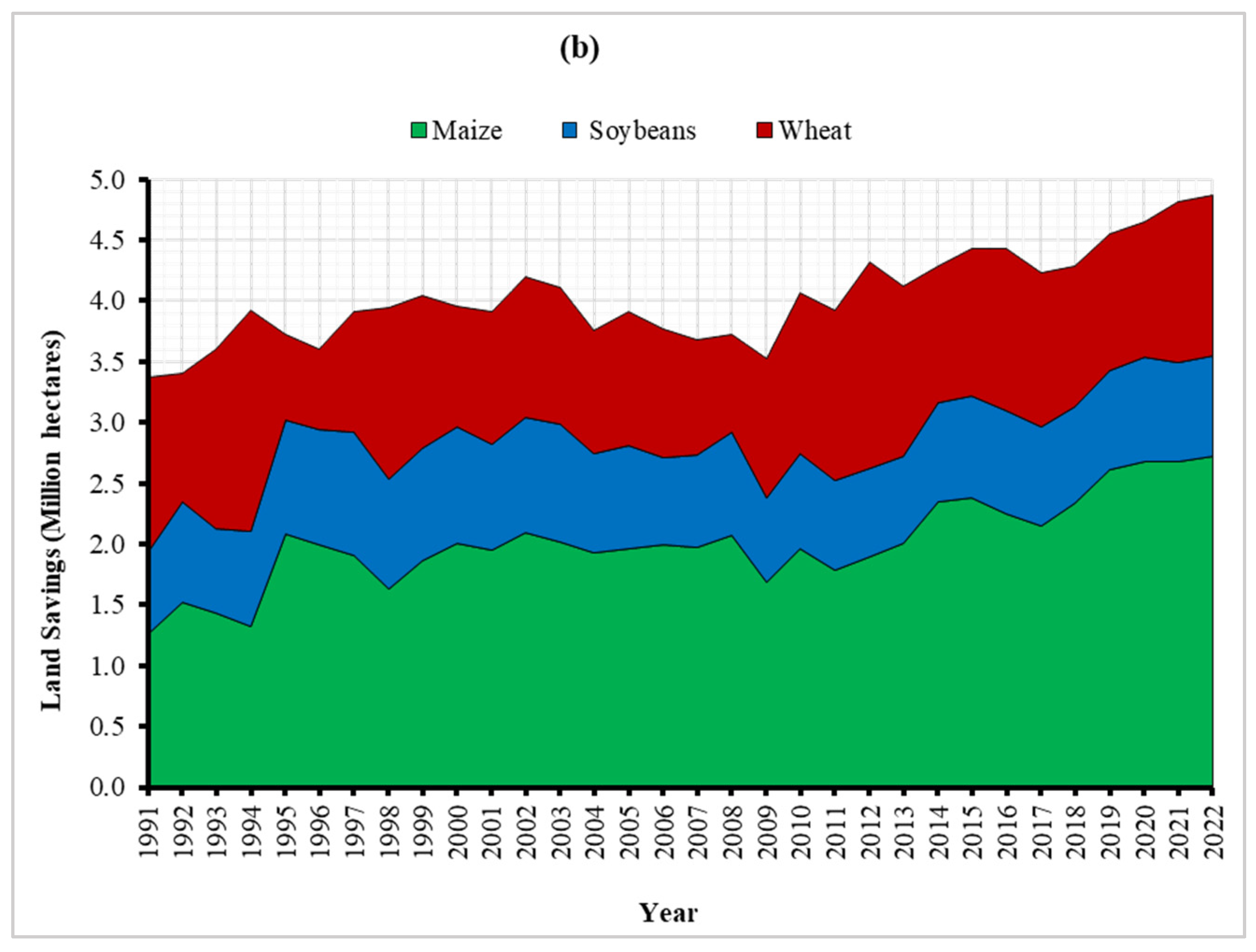 Sustainability 16 02419 g006b