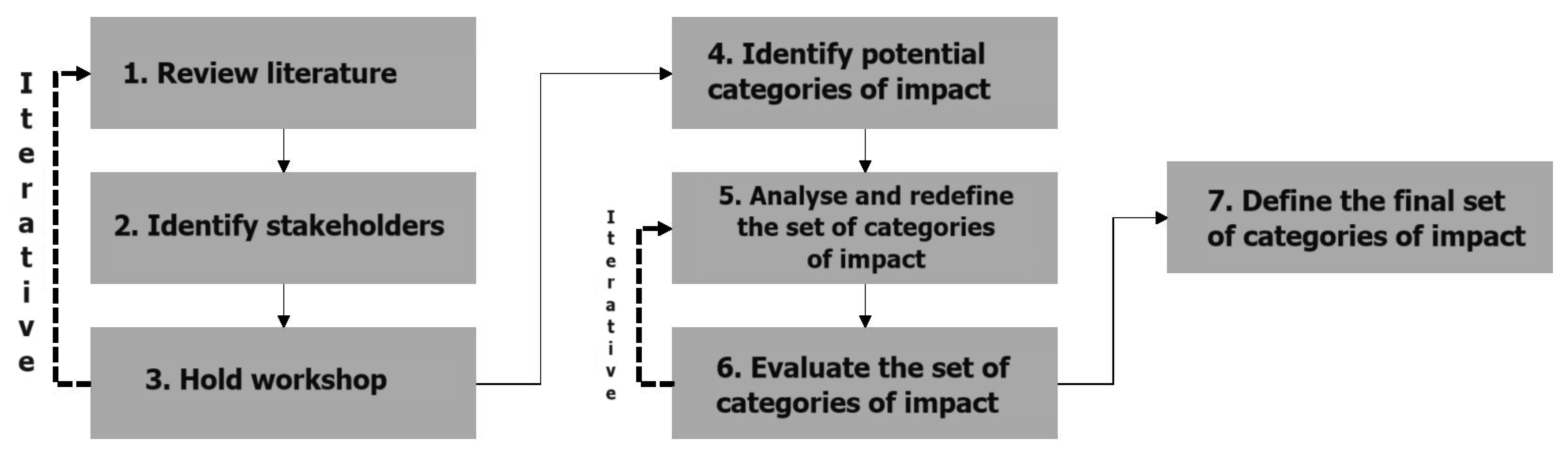 Sustainability 16 02421 g002