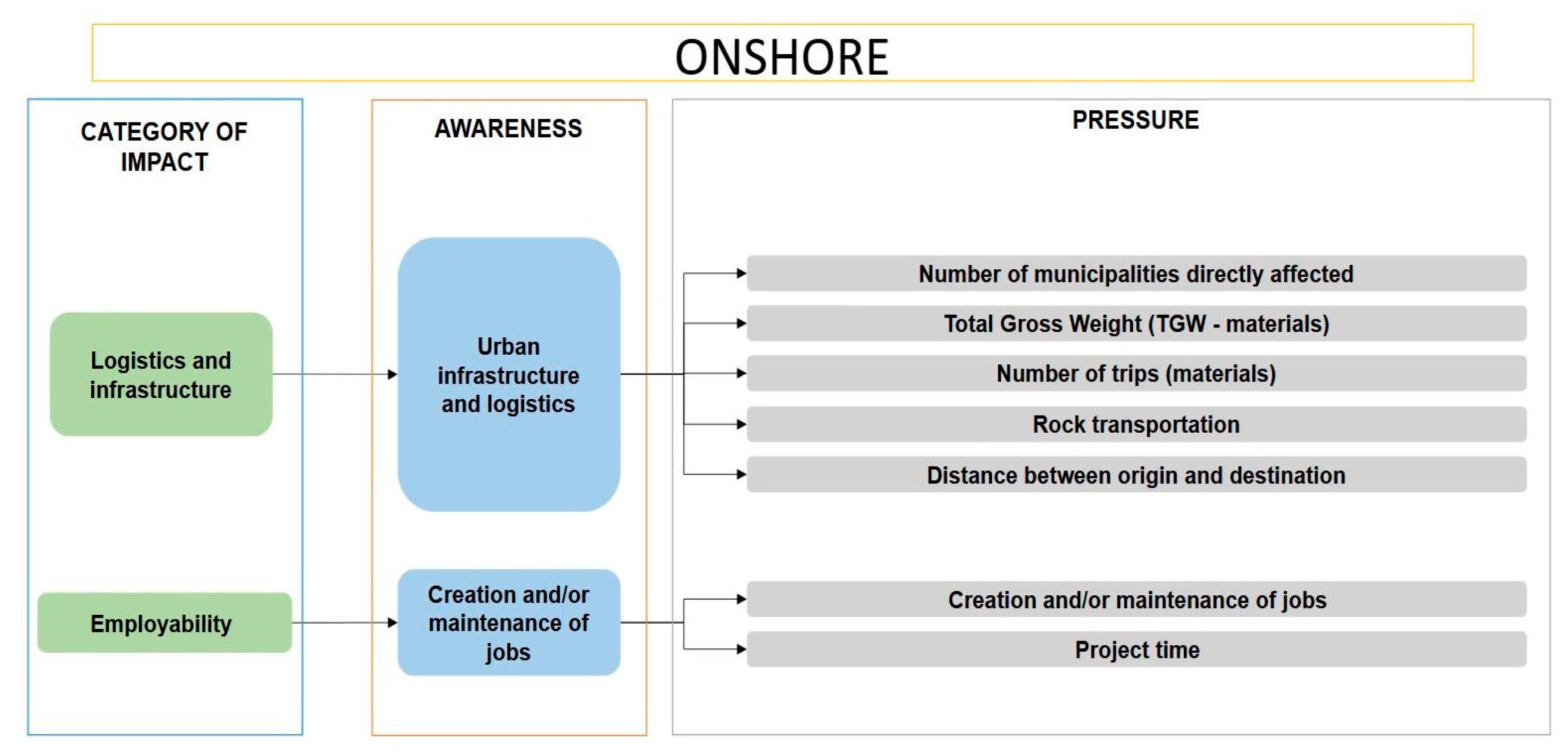 Sustainability 16 02421 g004