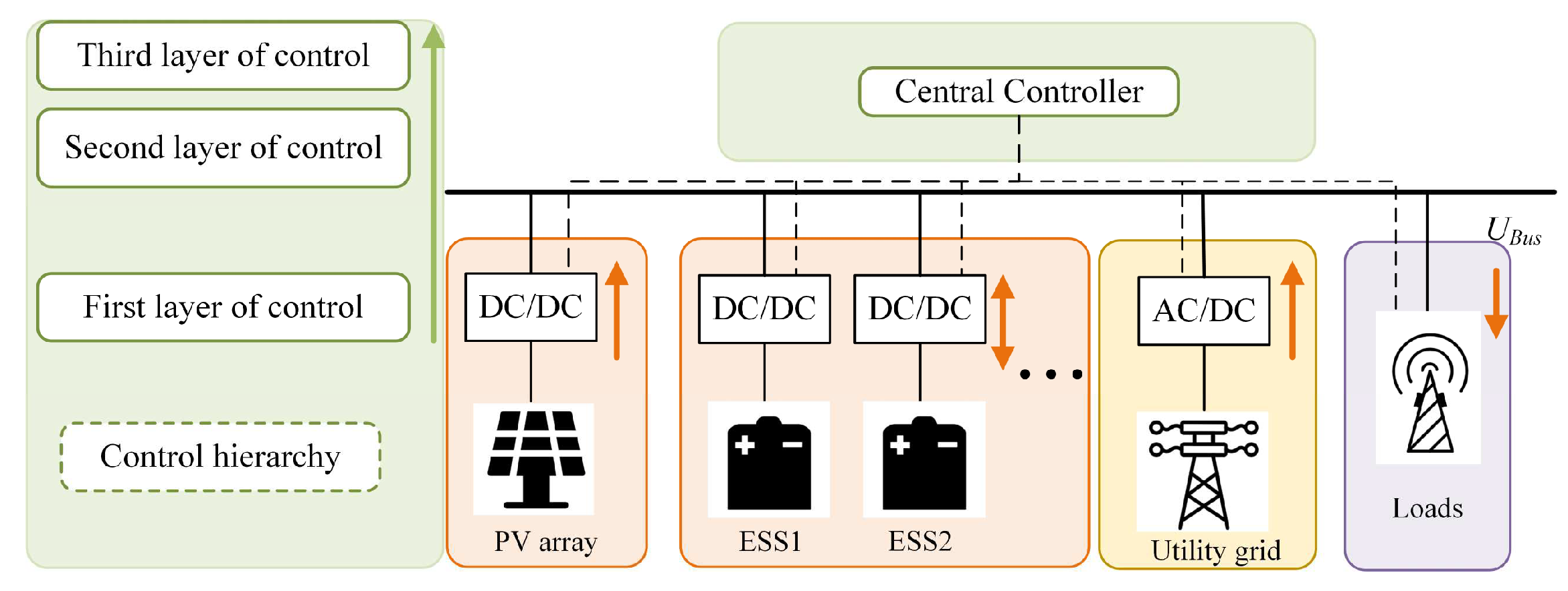 Sustainability 16 02422 g001