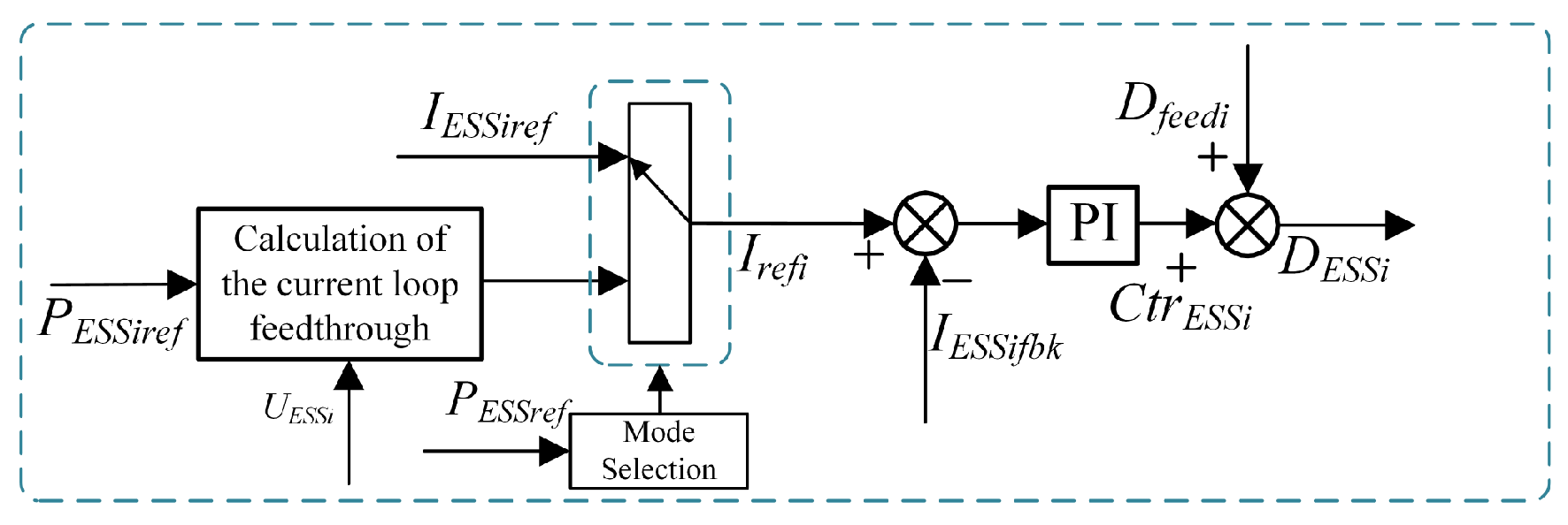 Sustainability 16 02422 g003