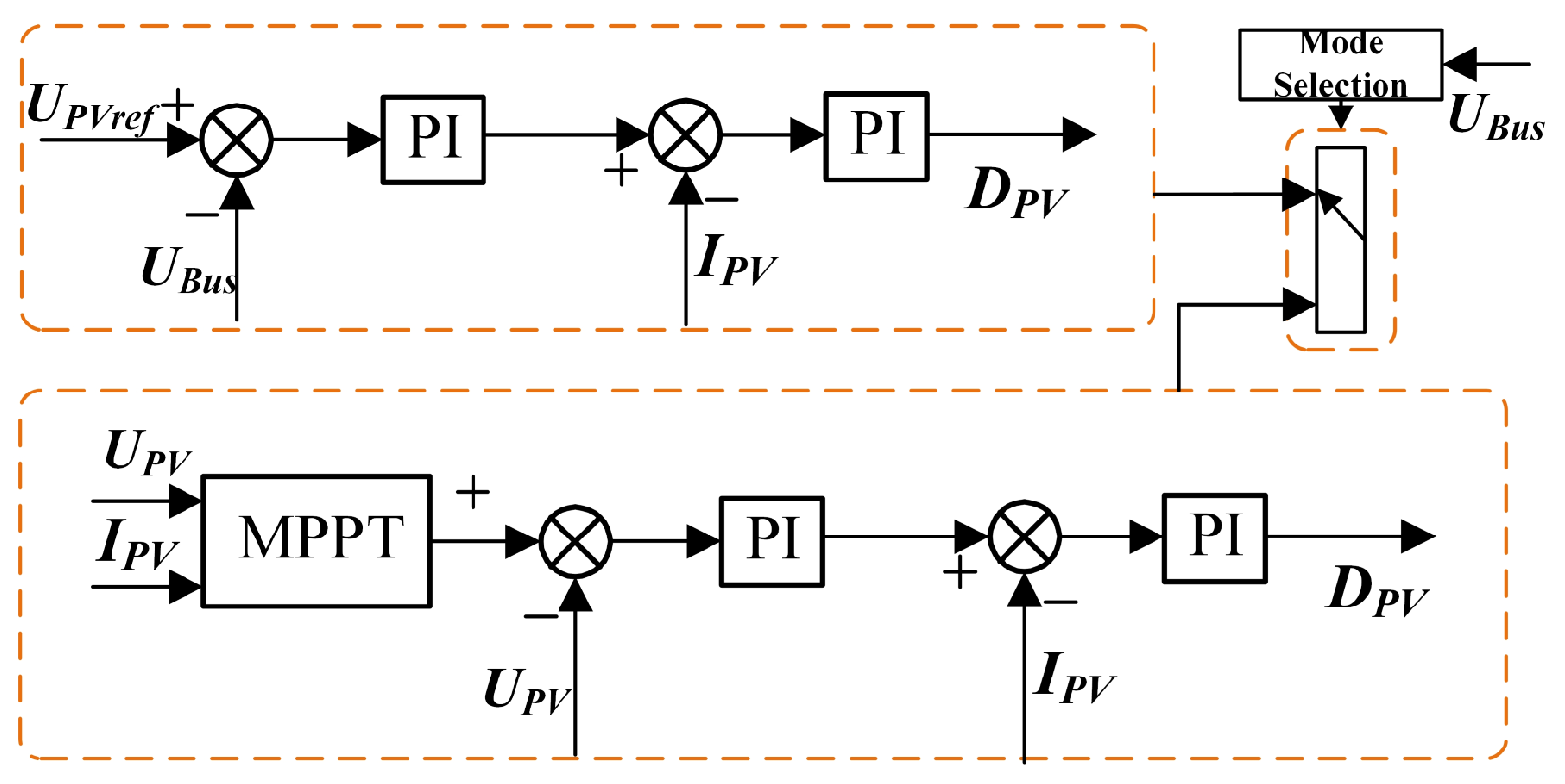 Sustainability 16 02422 g004