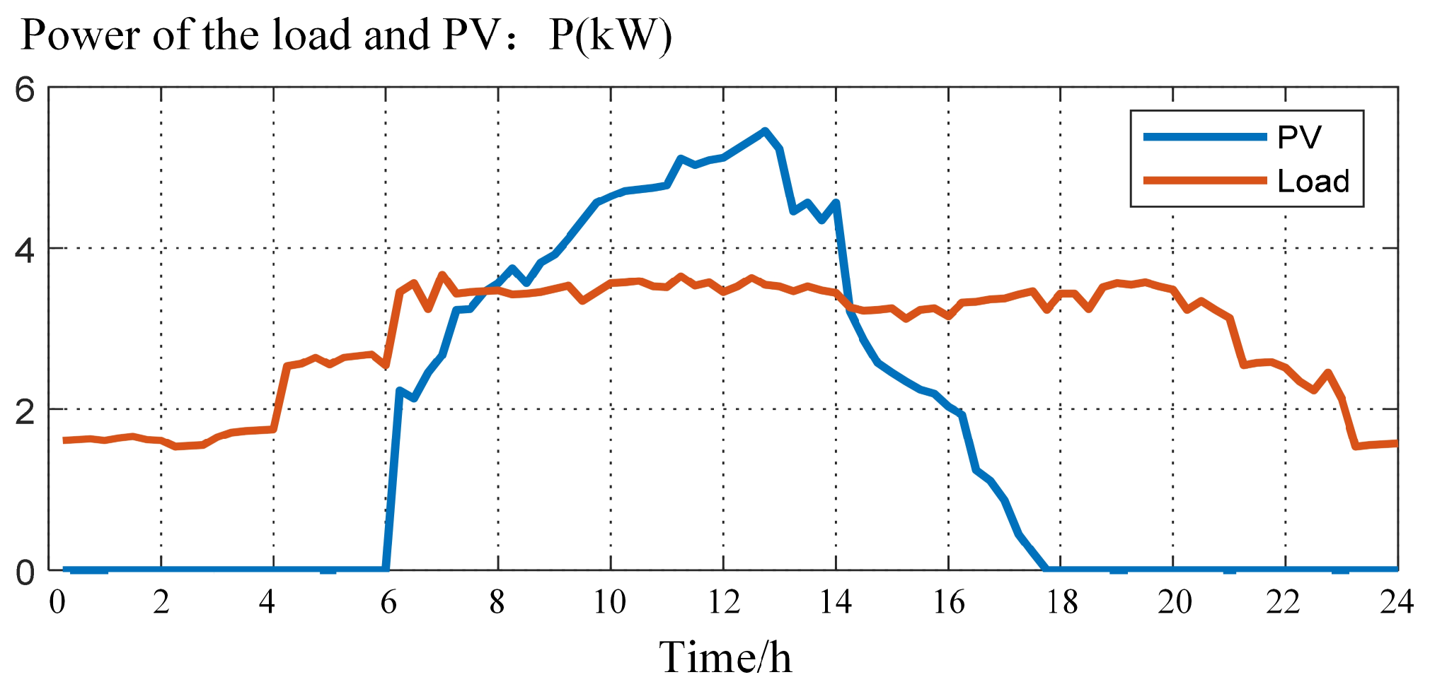 Sustainability 16 02422 g007