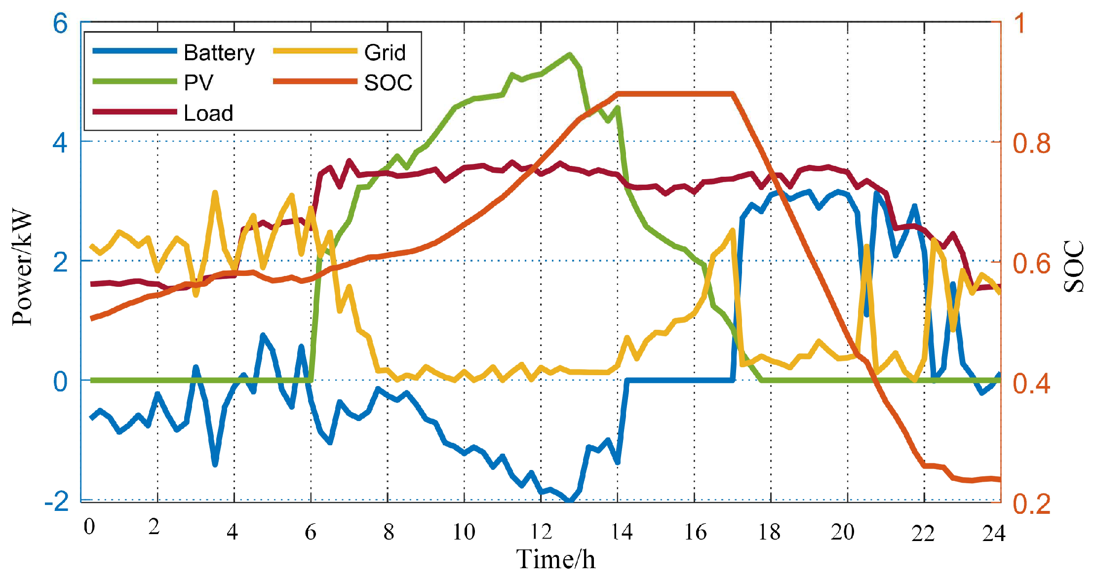 Sustainability 16 02422 g009