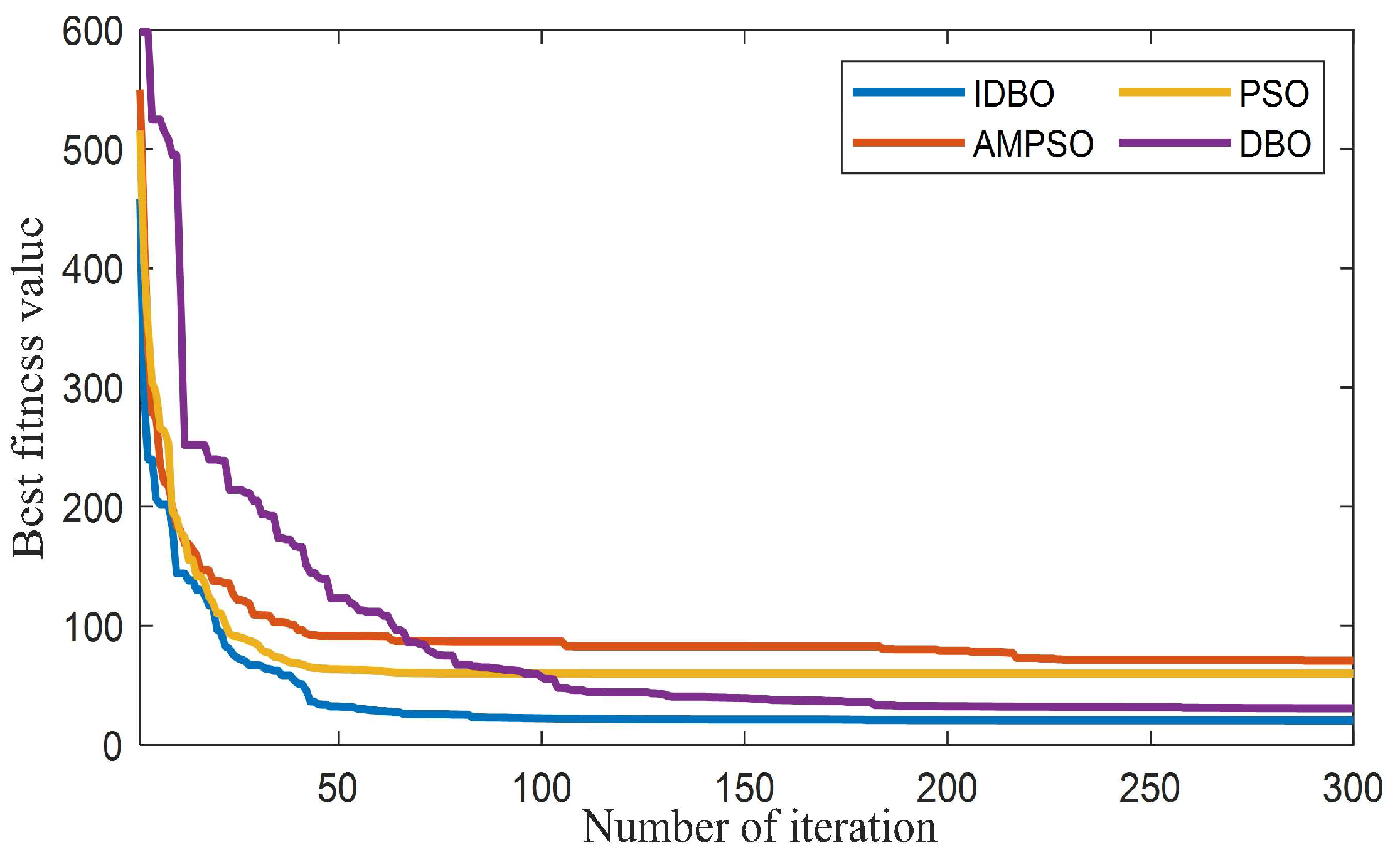 Sustainability 16 02422 g011