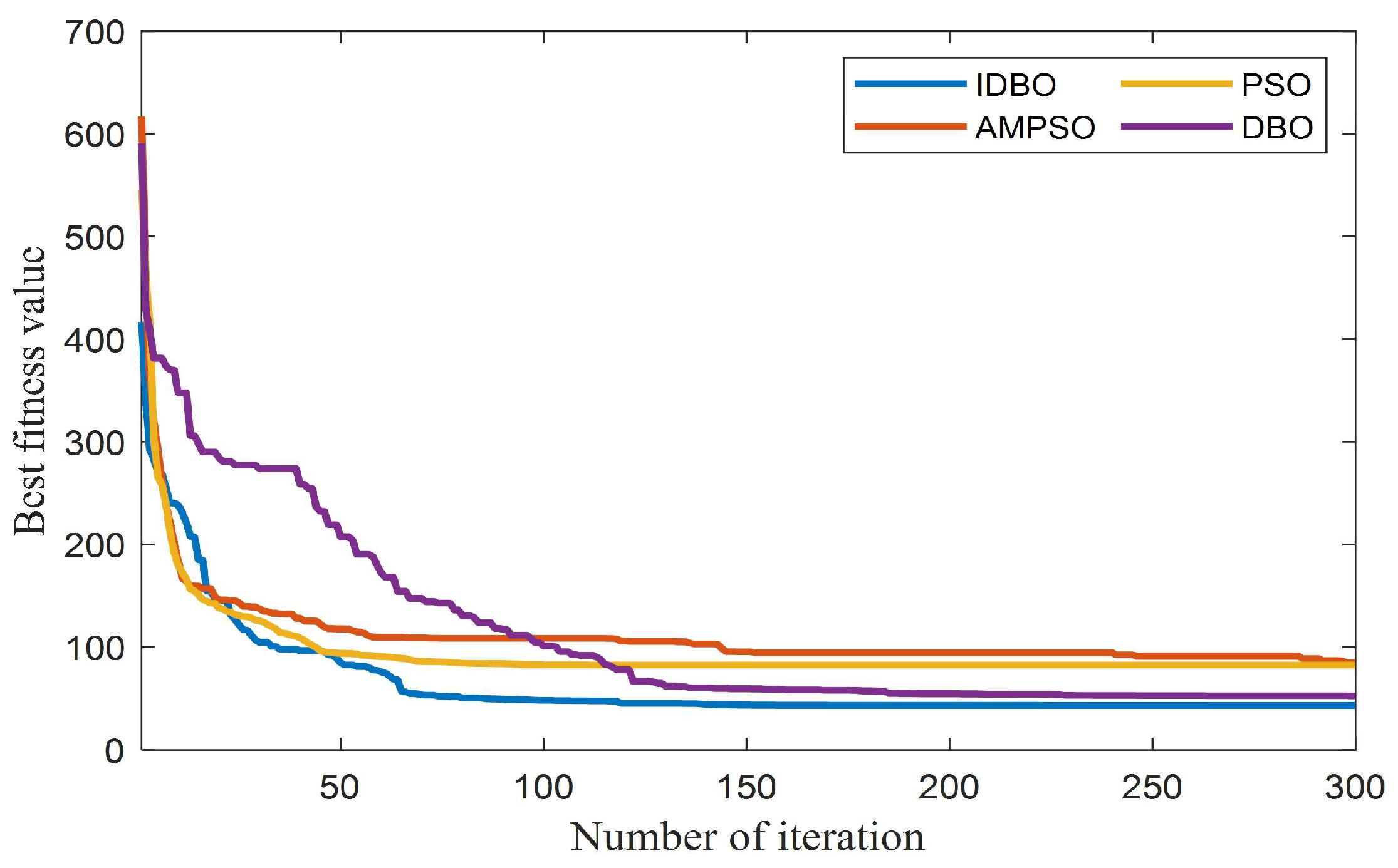 Sustainability 16 02422 g012