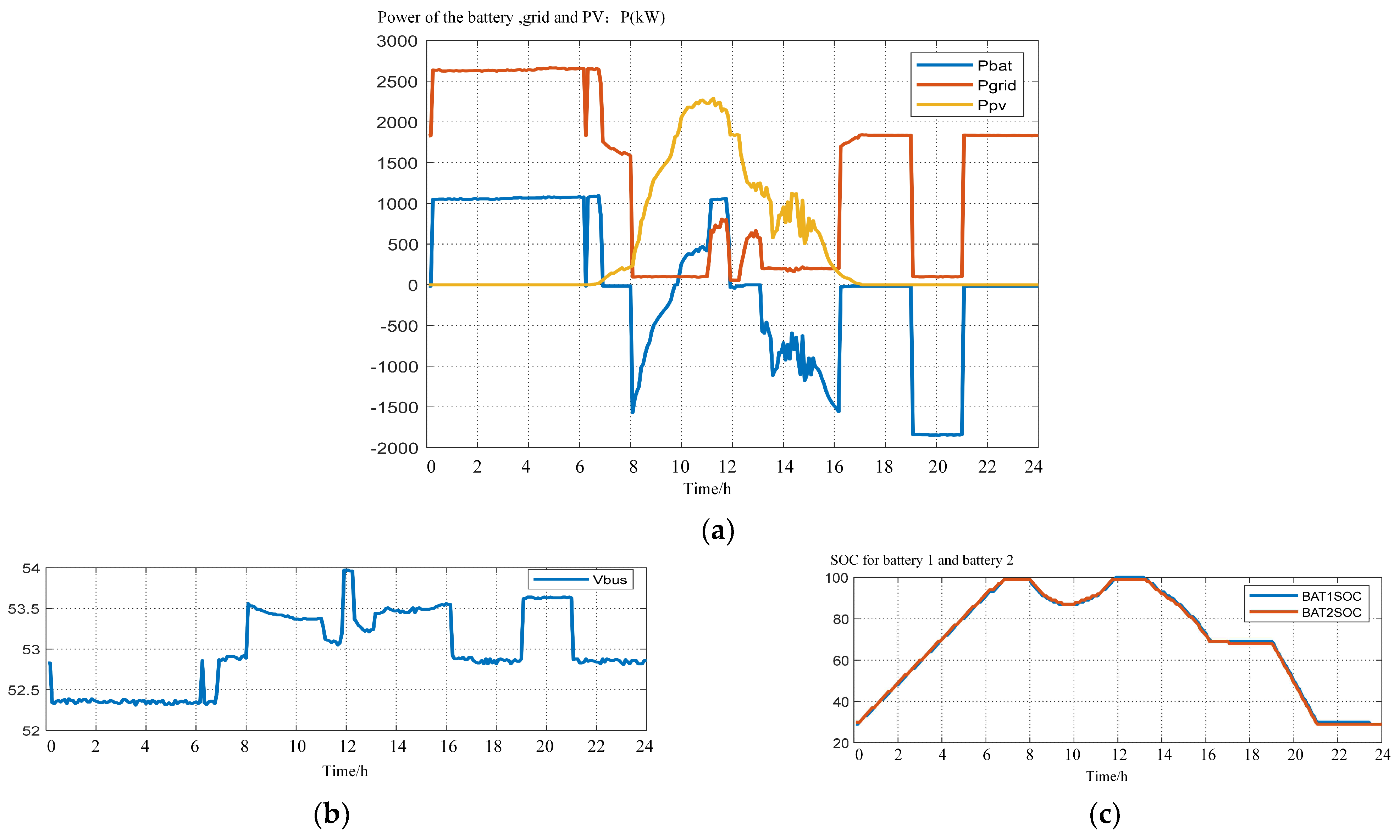 Sustainability 16 02422 g016