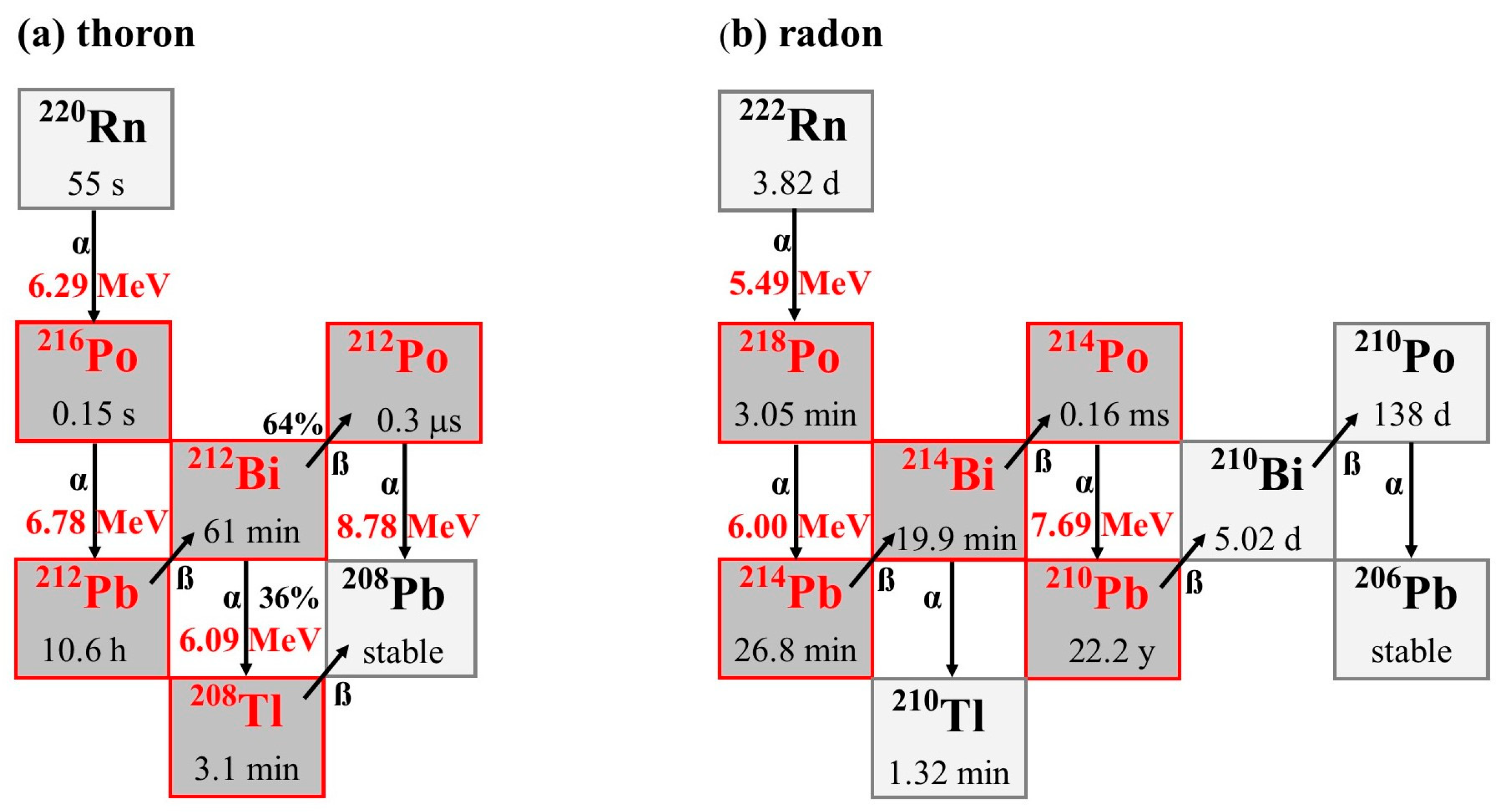 Sustainability 16 02424 g002