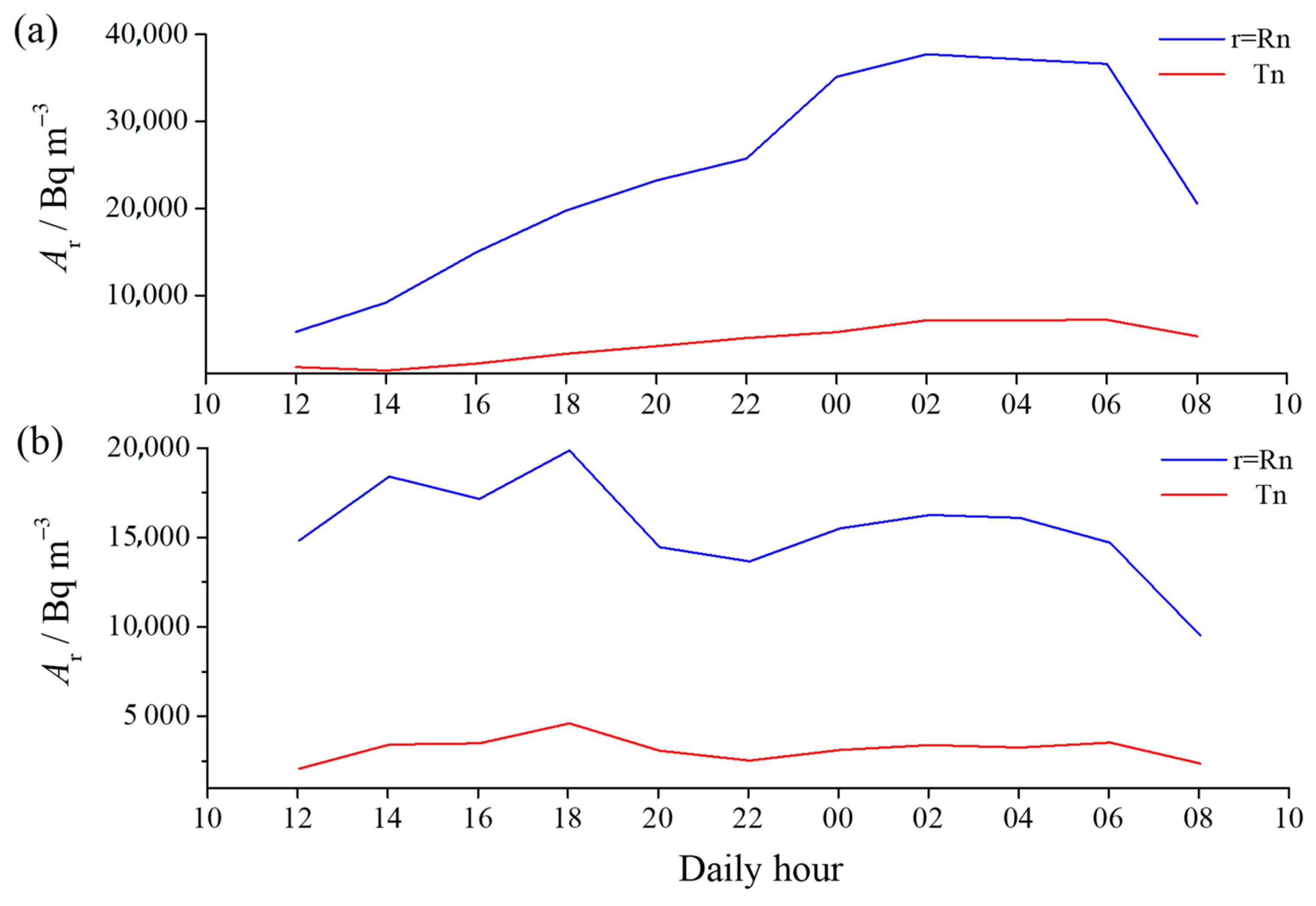 Sustainability 16 02424 g005