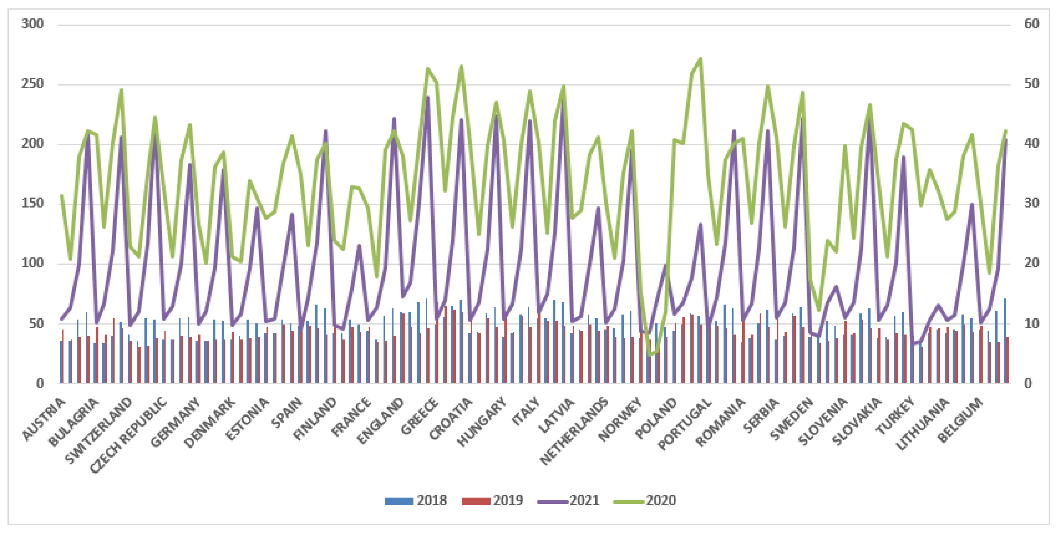 Sustainability 16 02426 g004