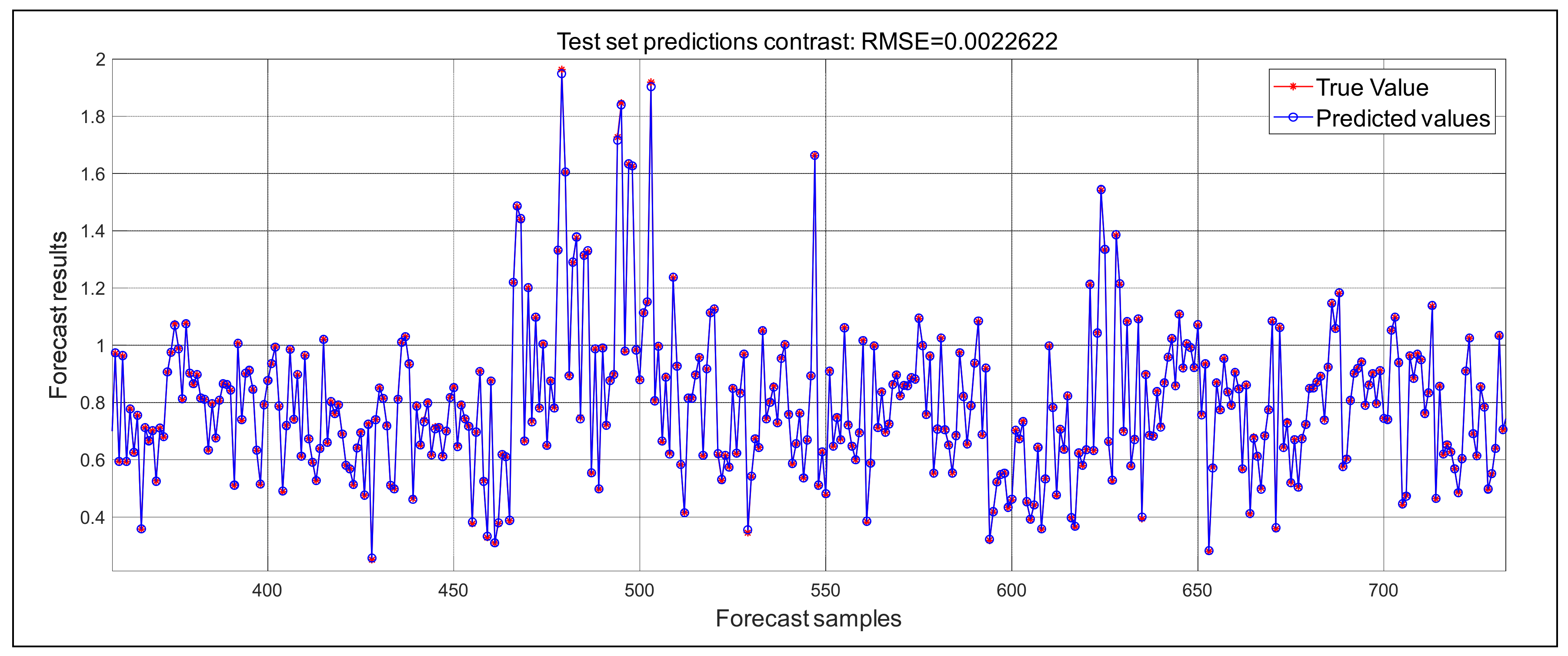 Sustainability 16 02429 g004b Sustainability 16 02429 g004b
