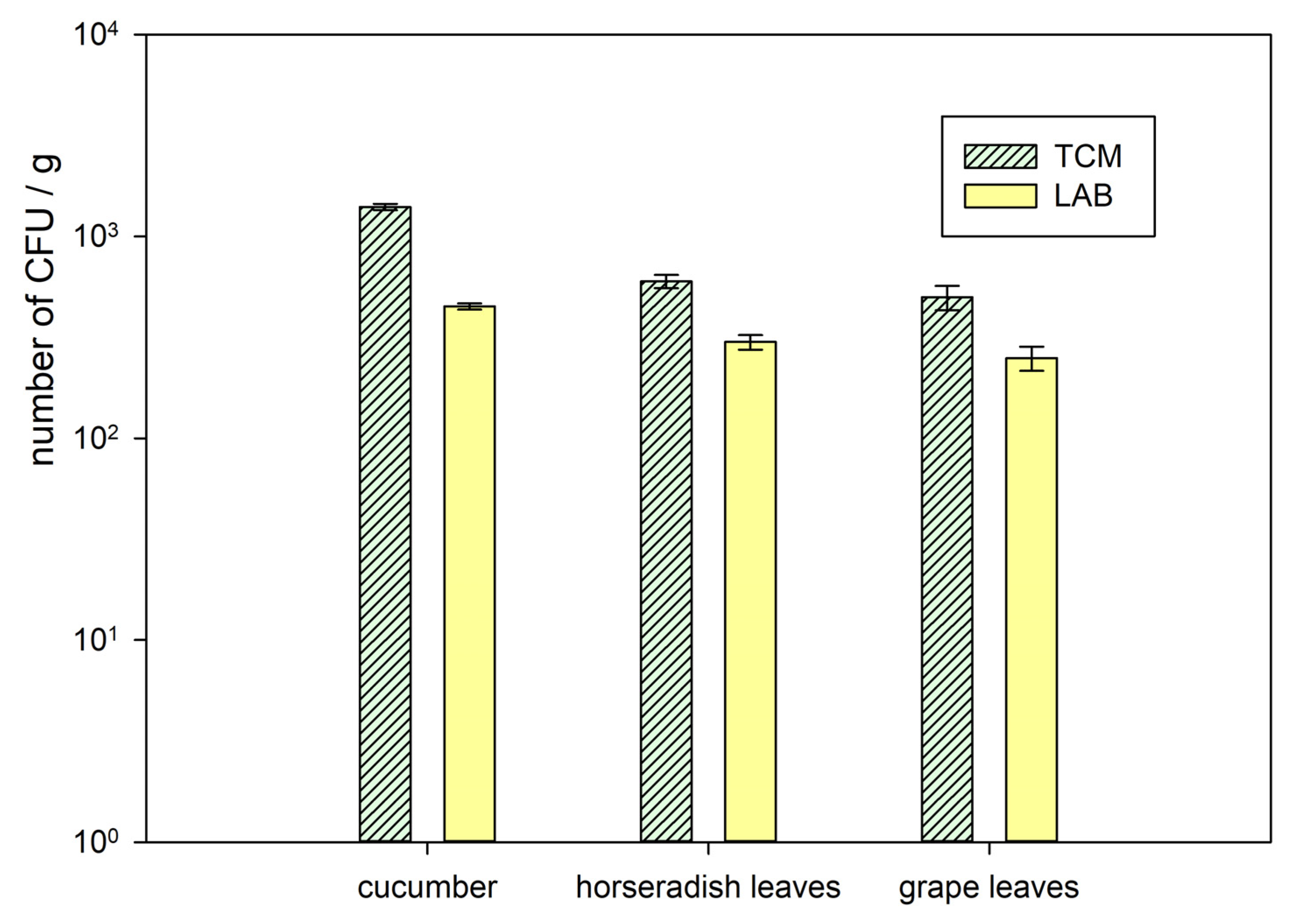 Sustainability 16 02431 g001