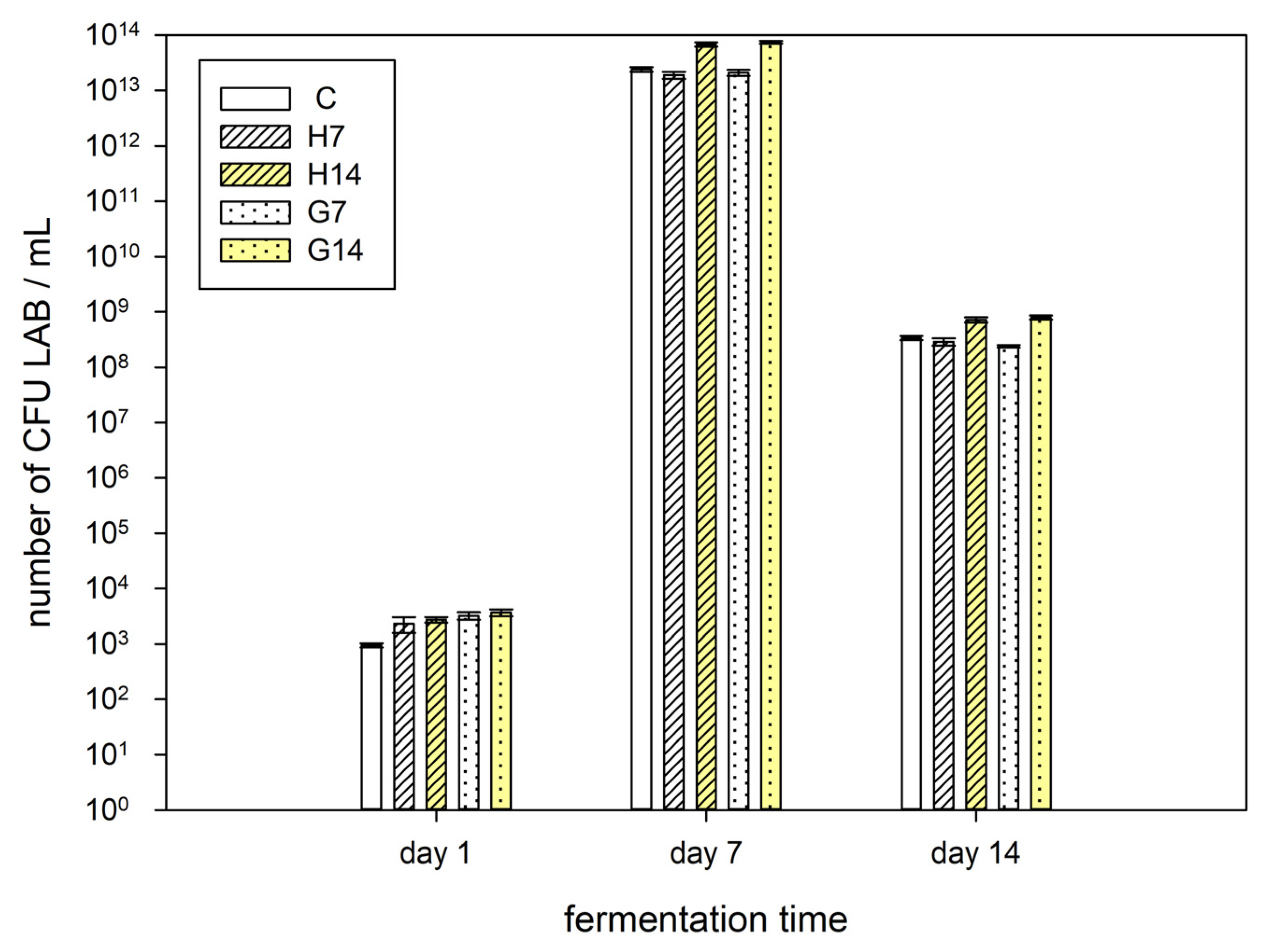 Sustainability 16 02431 g003