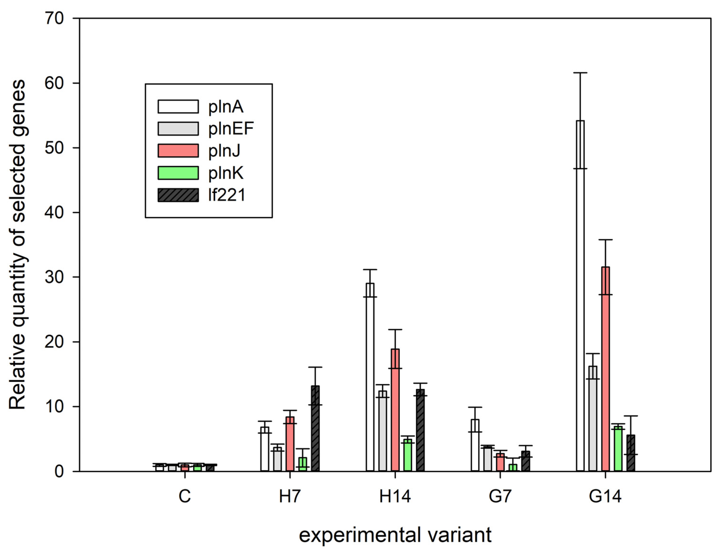 Sustainability 16 02431 g004