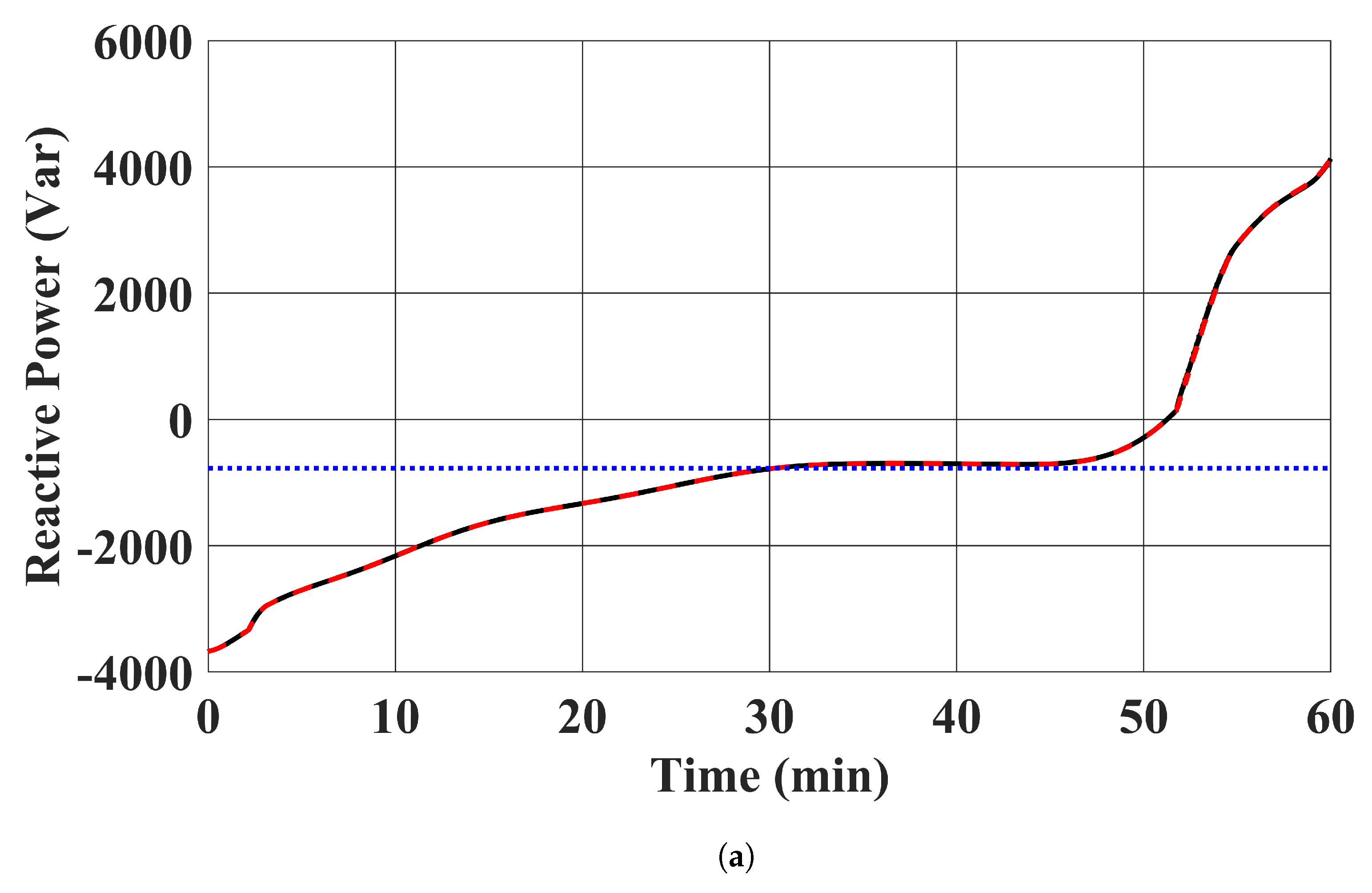 Sustainability 16 02432 g008a