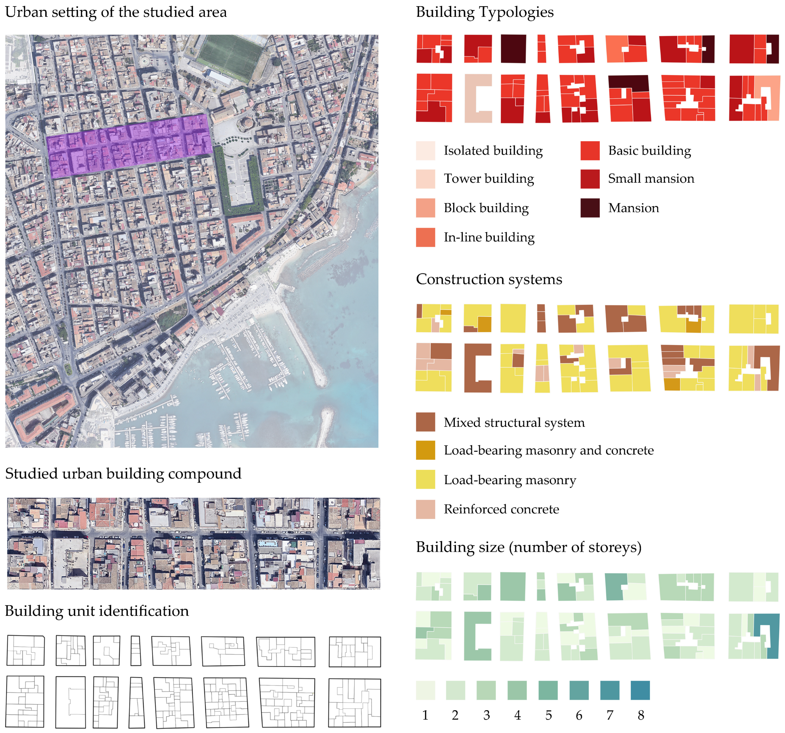 Sustainability 16 02435 g002 Sustainability 16 02435 g002