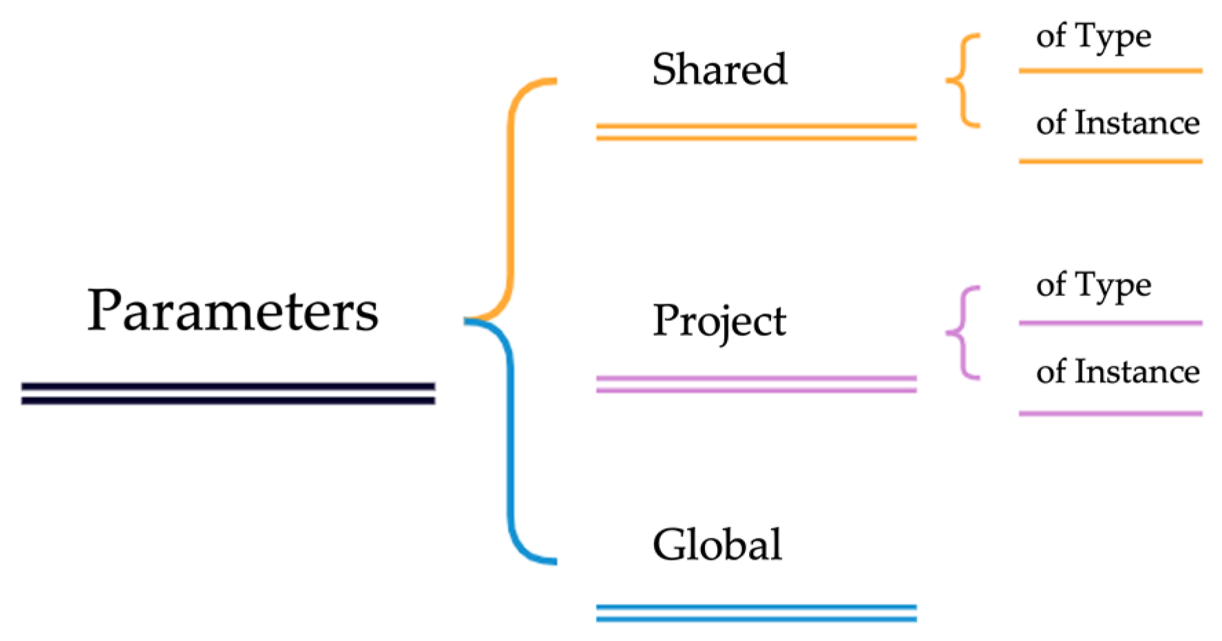 Sustainability 16 02435 g003 Sustainability 16 02435 g003