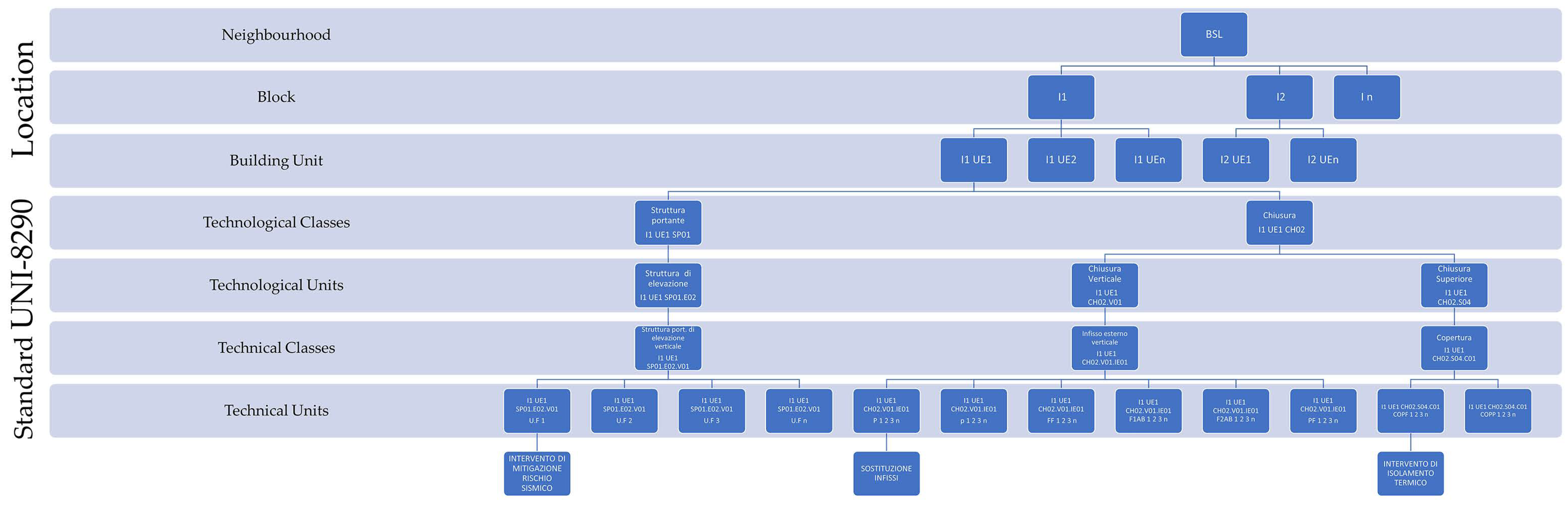 Sustainability 16 02435 g004 Sustainability 16 02435 g004