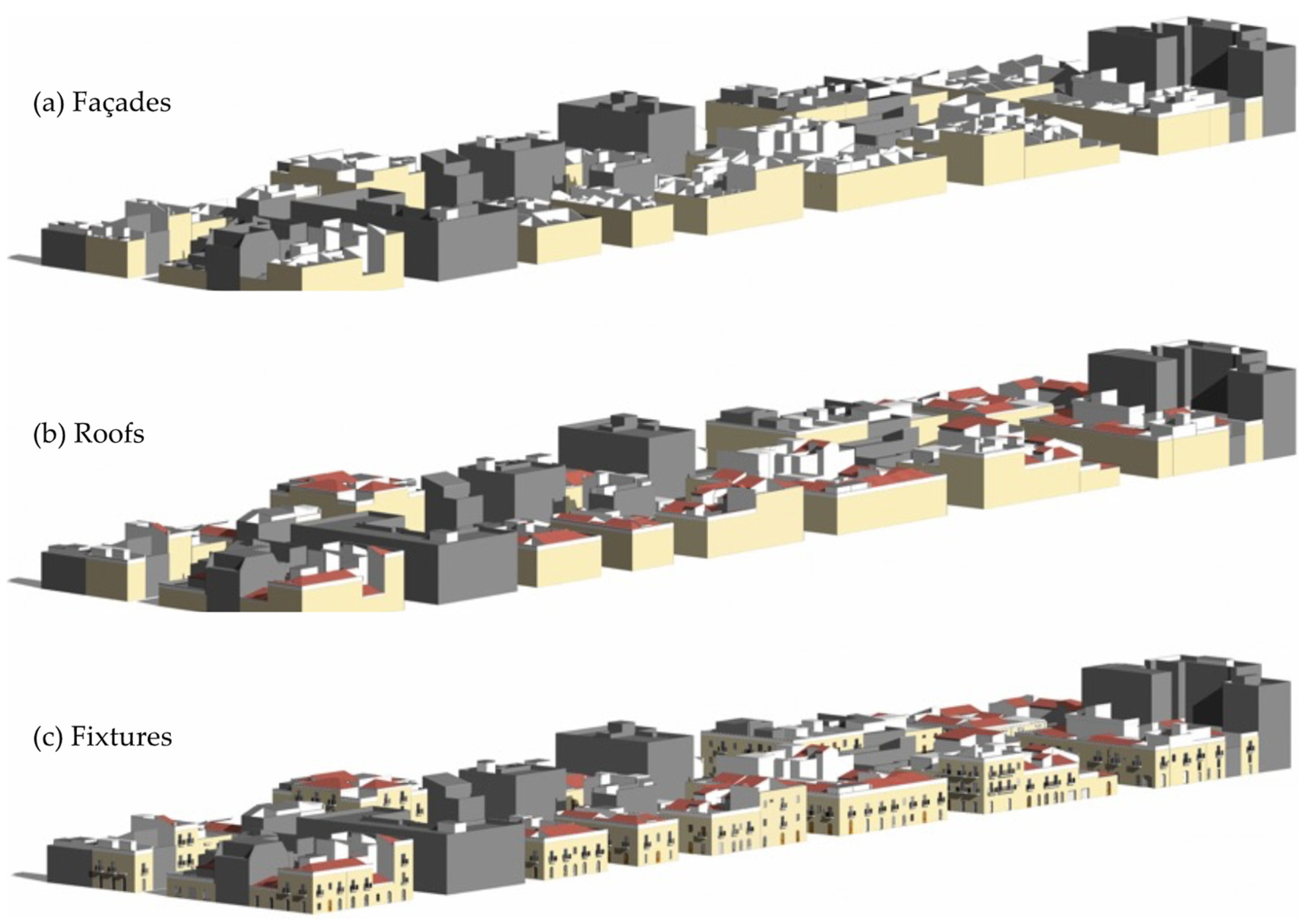 Sustainability 16 02435 g006 Sustainability 16 02435 g006