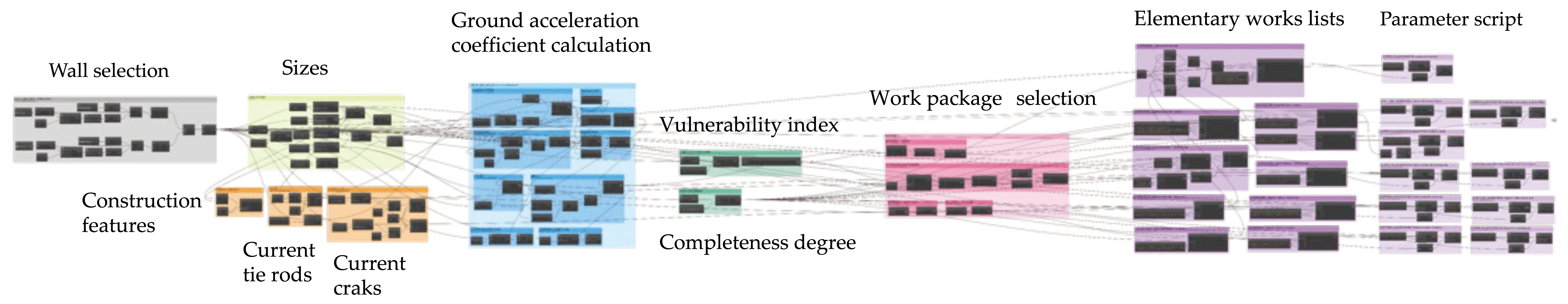 Sustainability 16 02435 g008 Sustainability 16 02435 g008